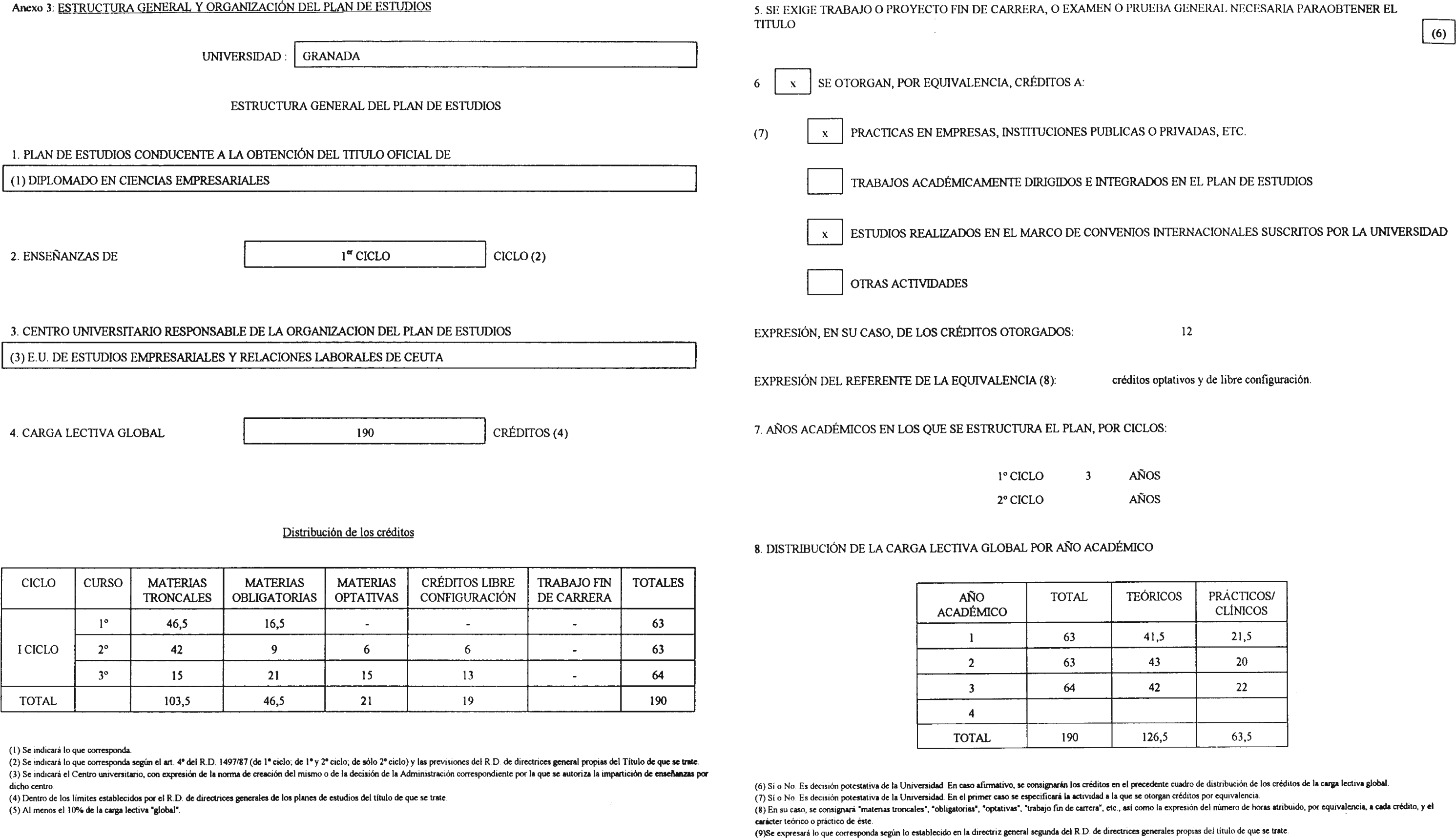 Imagen: /datos/imagenes/disp/2001/56/04481_7434347_image6.png