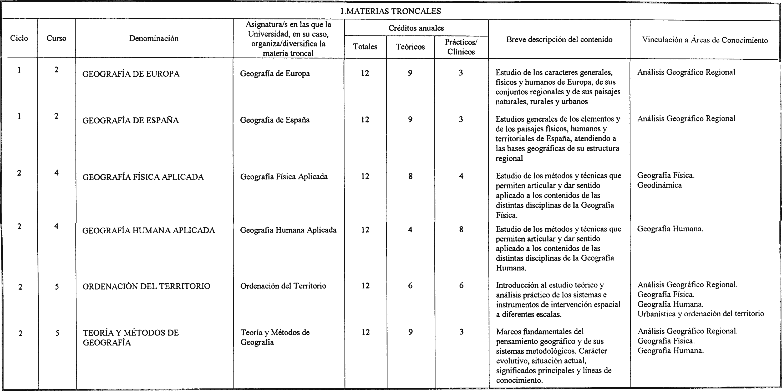 Imagen: /datos/imagenes/disp/2001/56/04482_7386137_image2.png