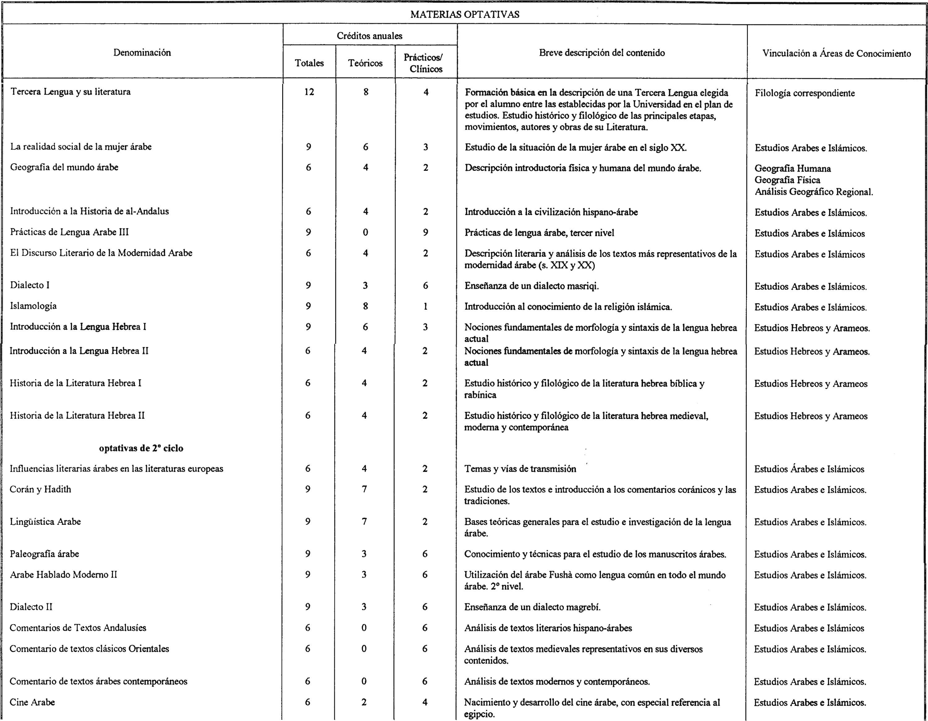 Imagen: /datos/imagenes/disp/2001/56/04483_7386091_image4.png