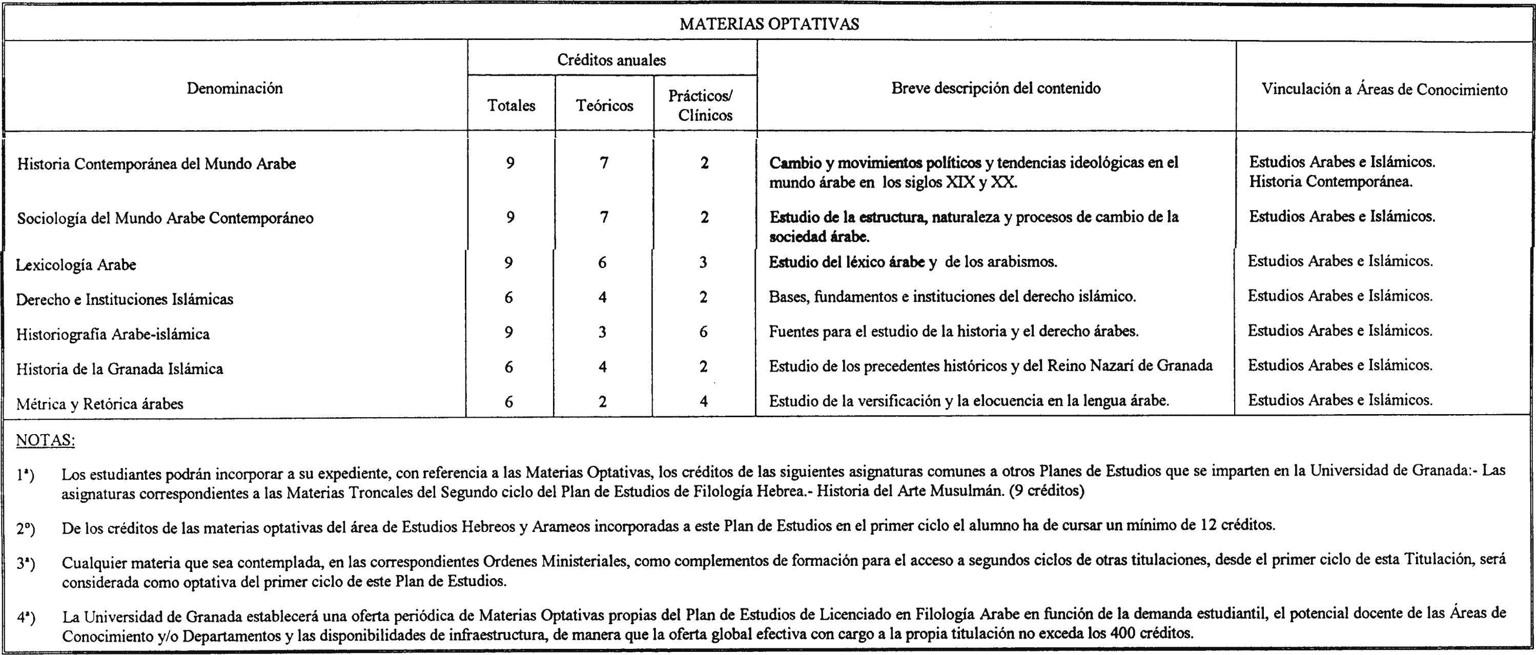 Imagen: /datos/imagenes/disp/2001/56/04483_7386091_image5.png