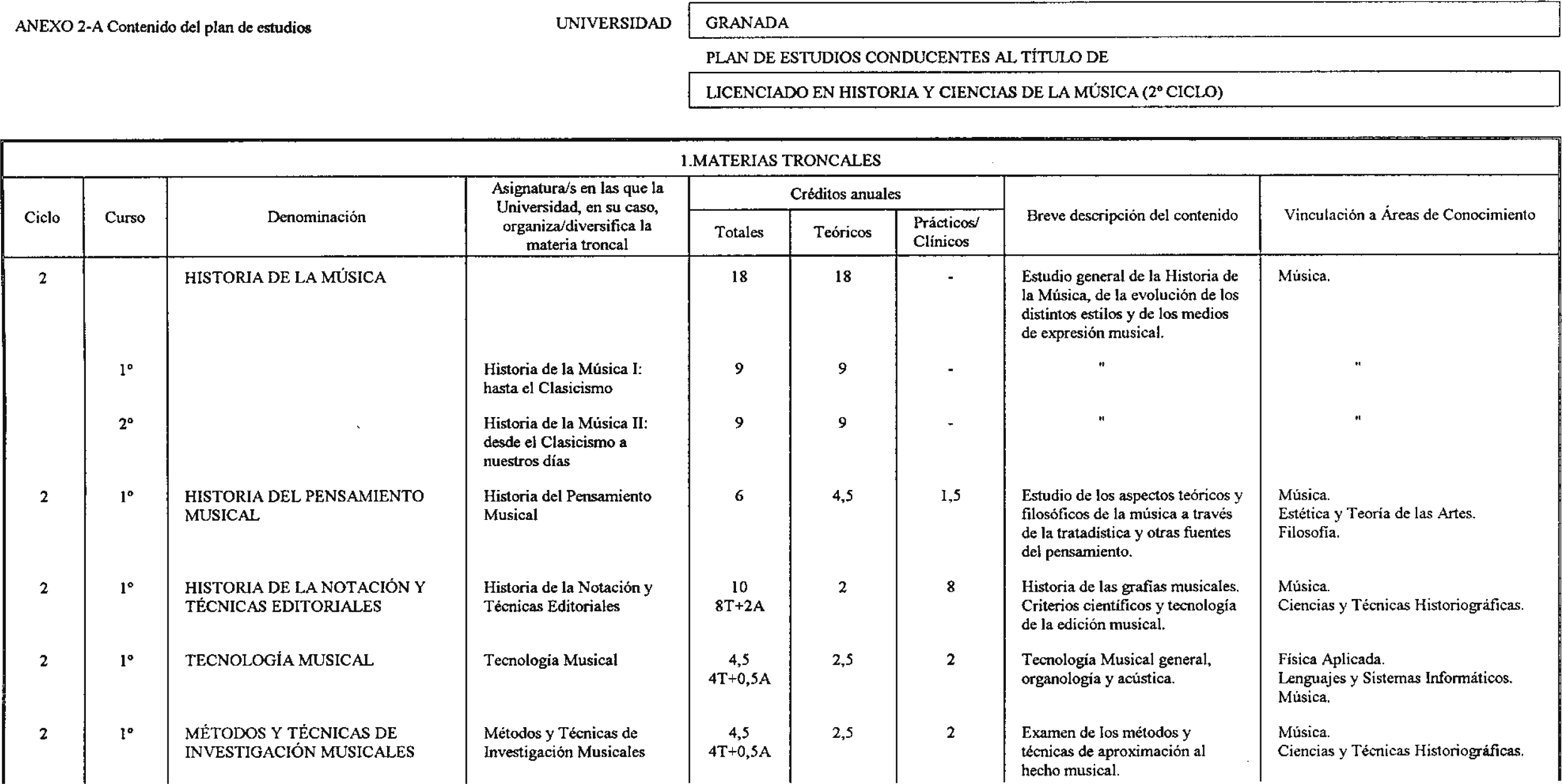 Imagen: /datos/imagenes/disp/2001/56/04484_7386128_image1.png