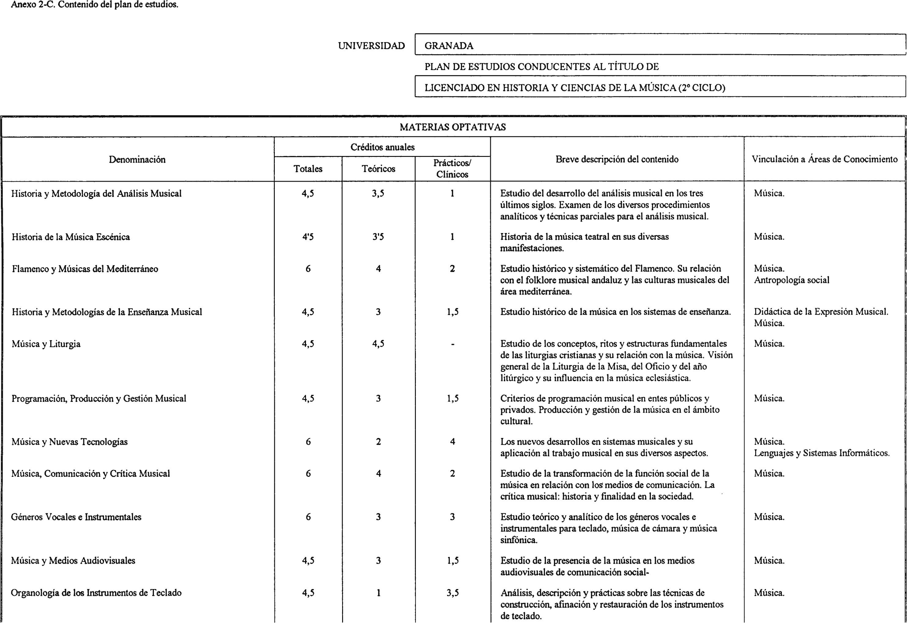 Imagen: /datos/imagenes/disp/2001/56/04484_7386128_image3.png