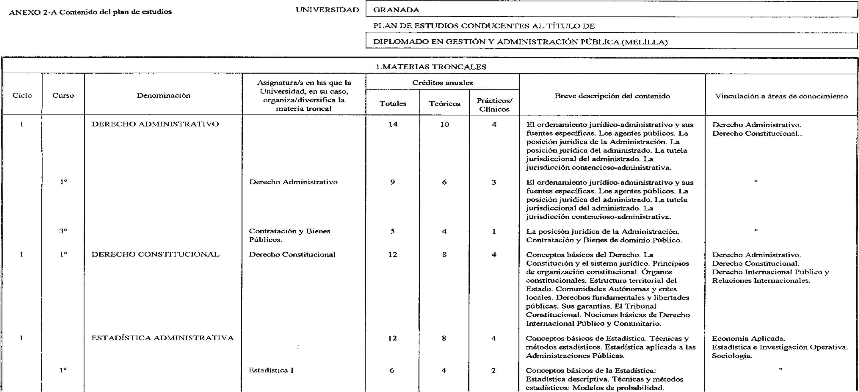 Imagen: /datos/imagenes/disp/2001/56/04486_7386160_image1.png