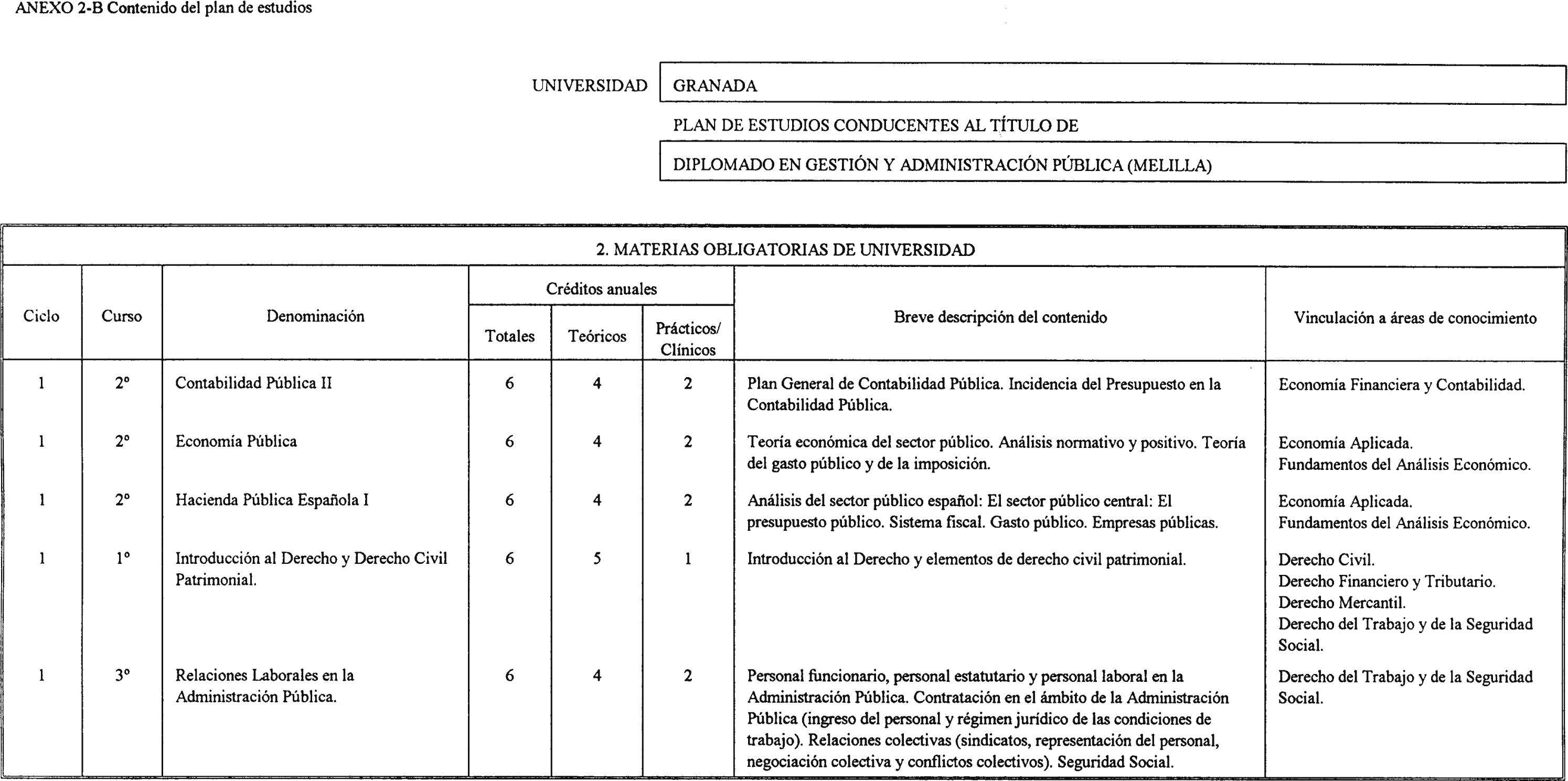 Imagen: /datos/imagenes/disp/2001/56/04486_7386160_image4.png