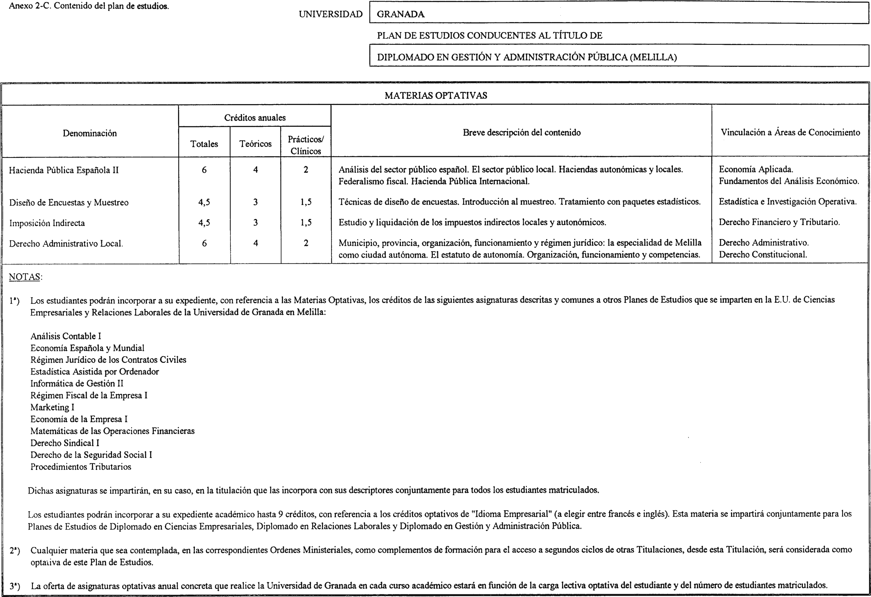Imagen: /datos/imagenes/disp/2001/56/04486_7386160_image5.png