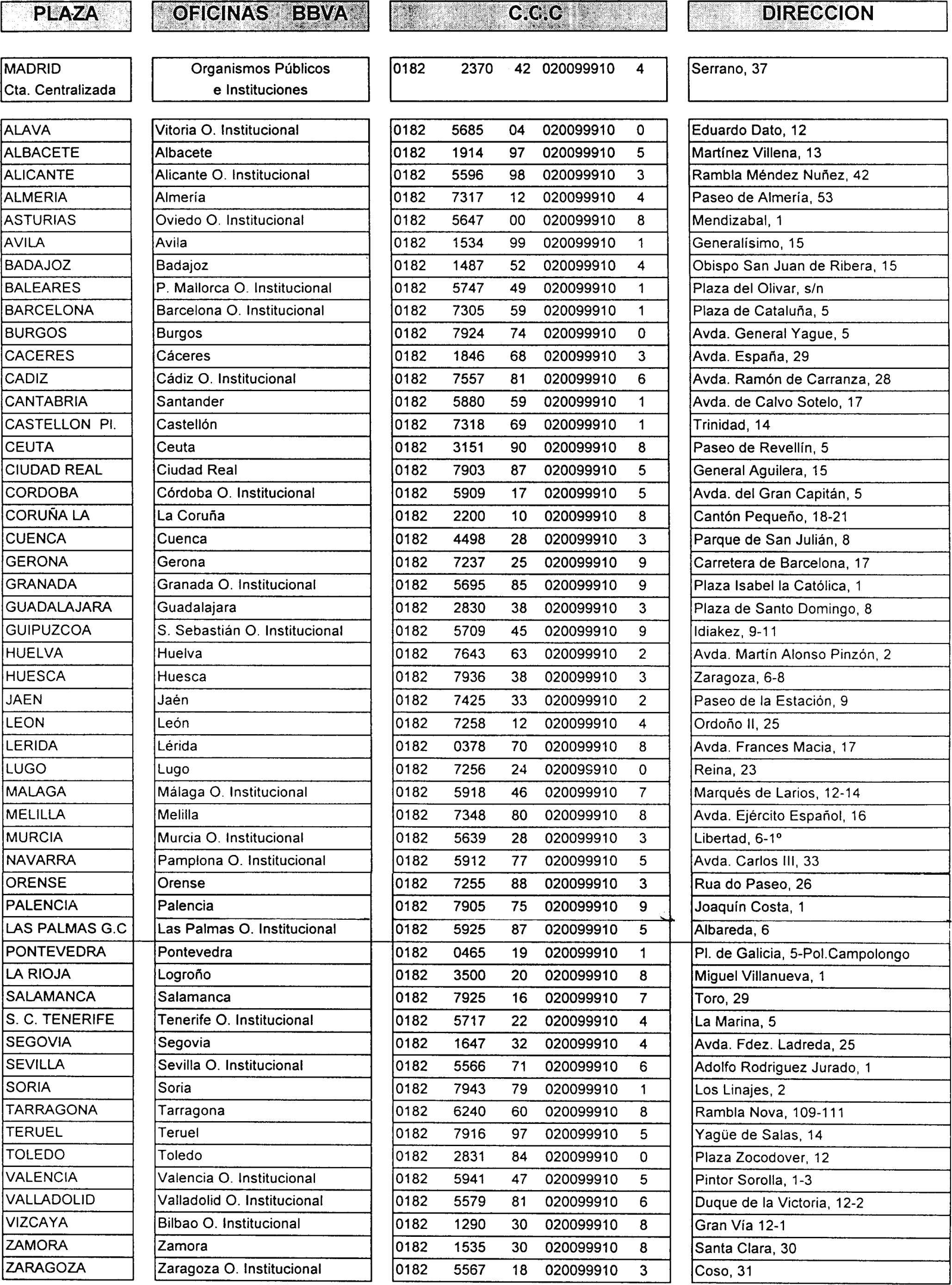 Imagen: /datos/imagenes/disp/2001/64/05159_8644323_image1.png