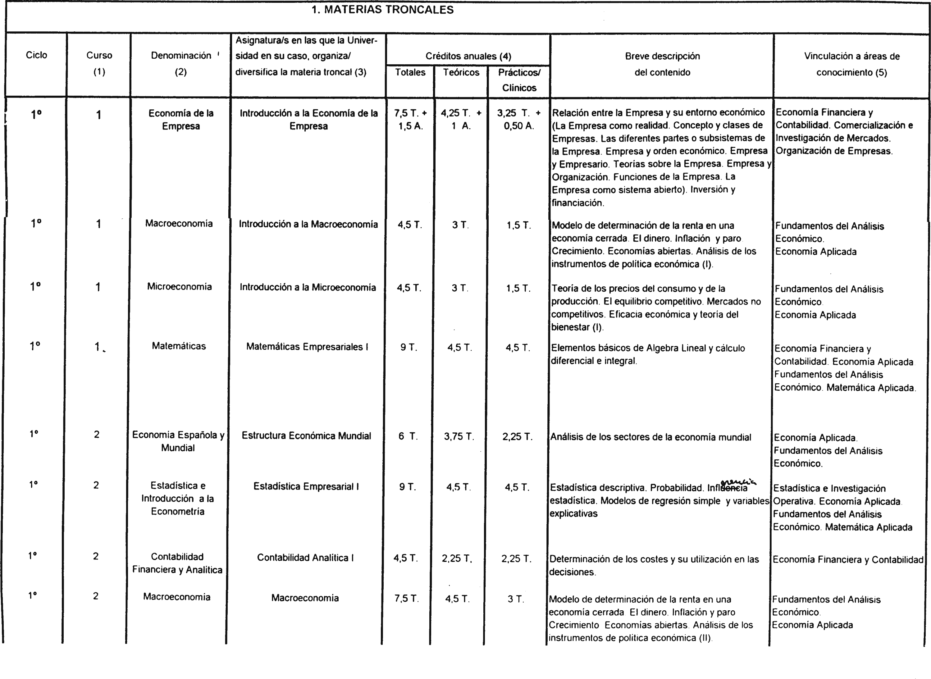Imagen: /datos/imagenes/disp/2001/69/05578_7378679_image2.png