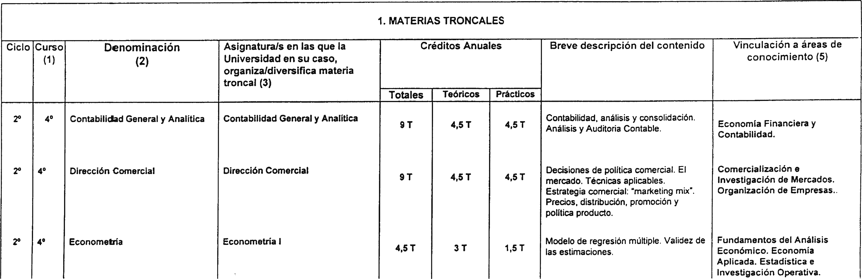 Imagen: /datos/imagenes/disp/2001/69/05579_7379687_image4.png