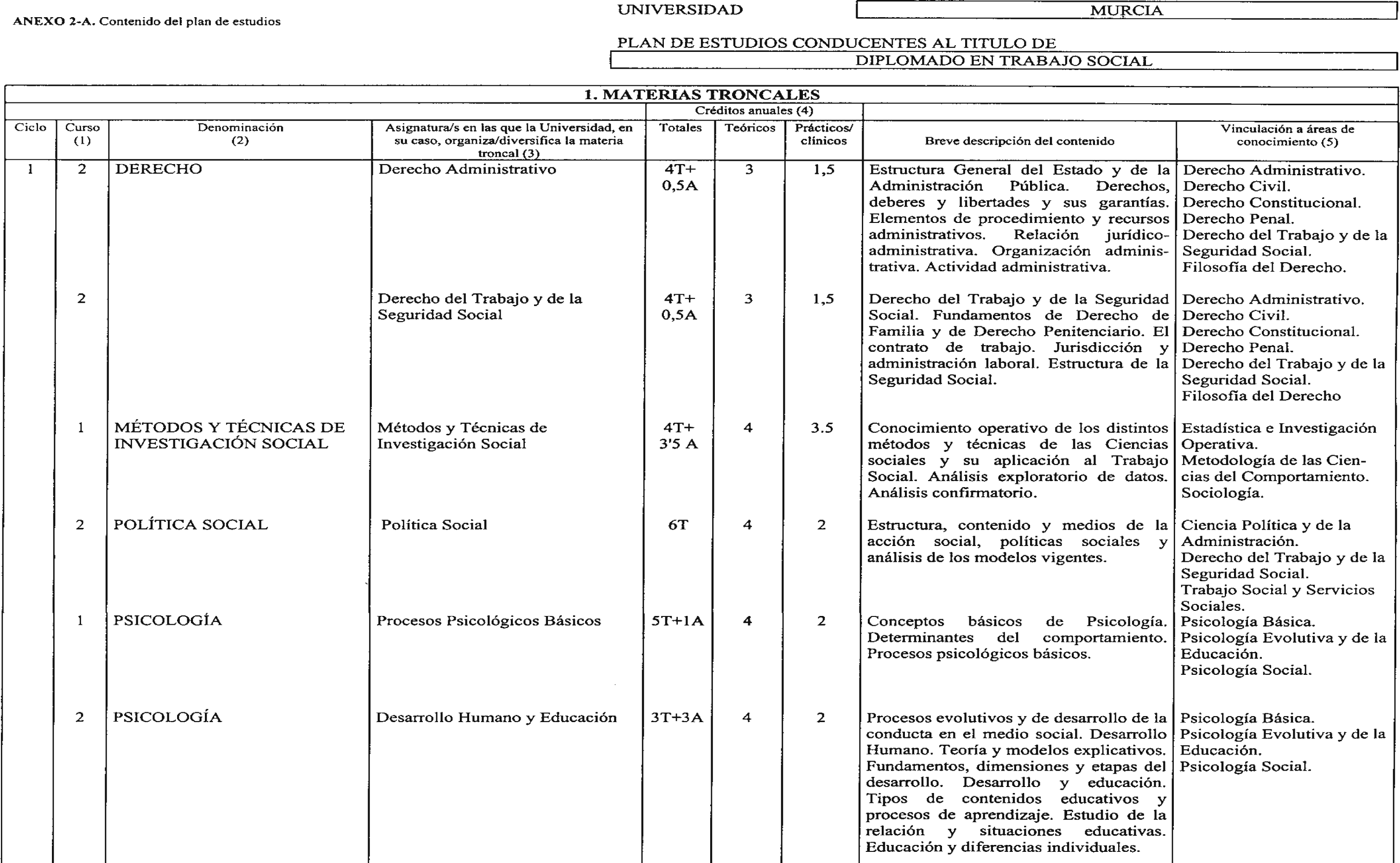 Imagen: /datos/imagenes/disp/2001/71/05818_7381357_image1.png