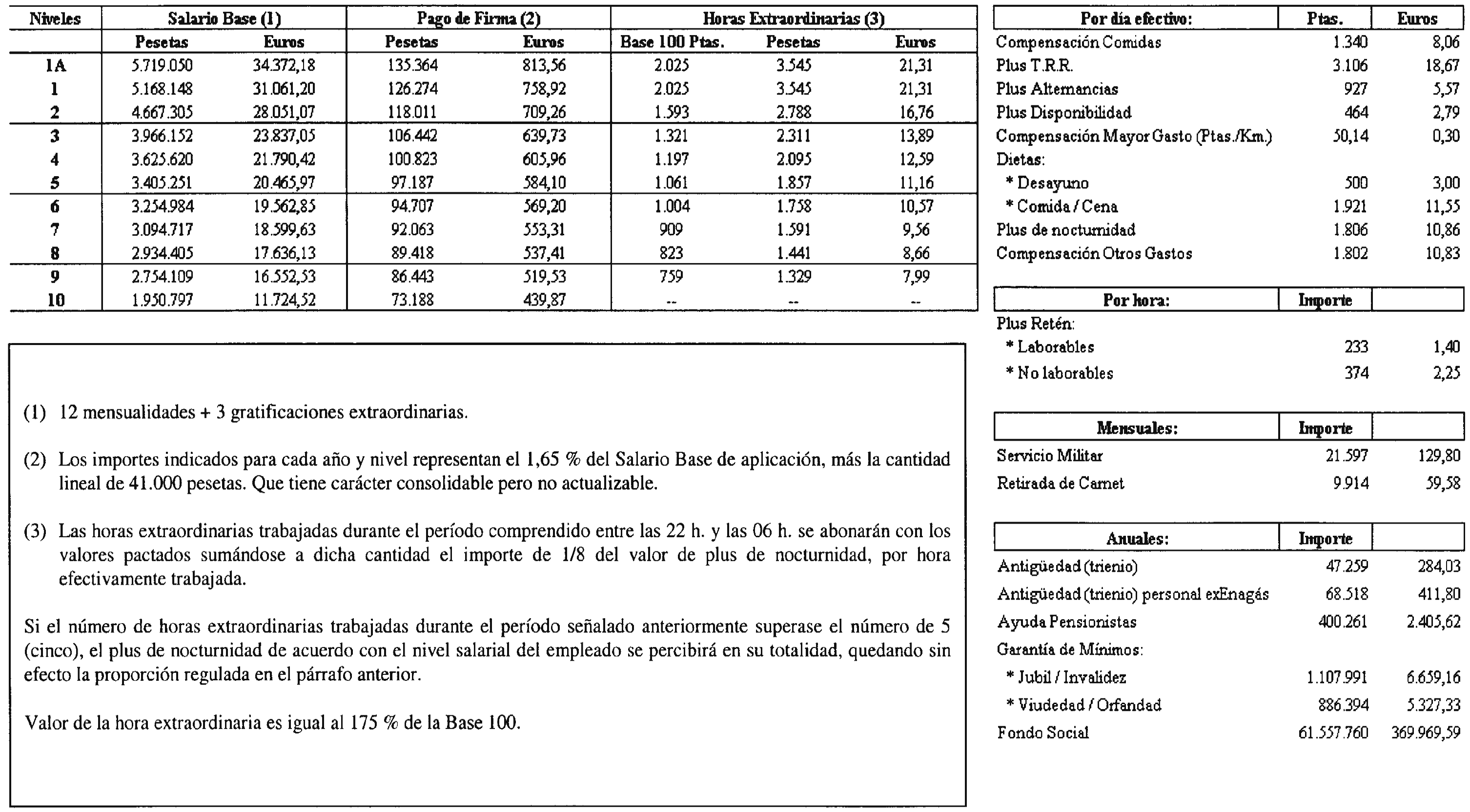 Imagen: /datos/imagenes/disp/2001/74/05976_7394918_image1.png