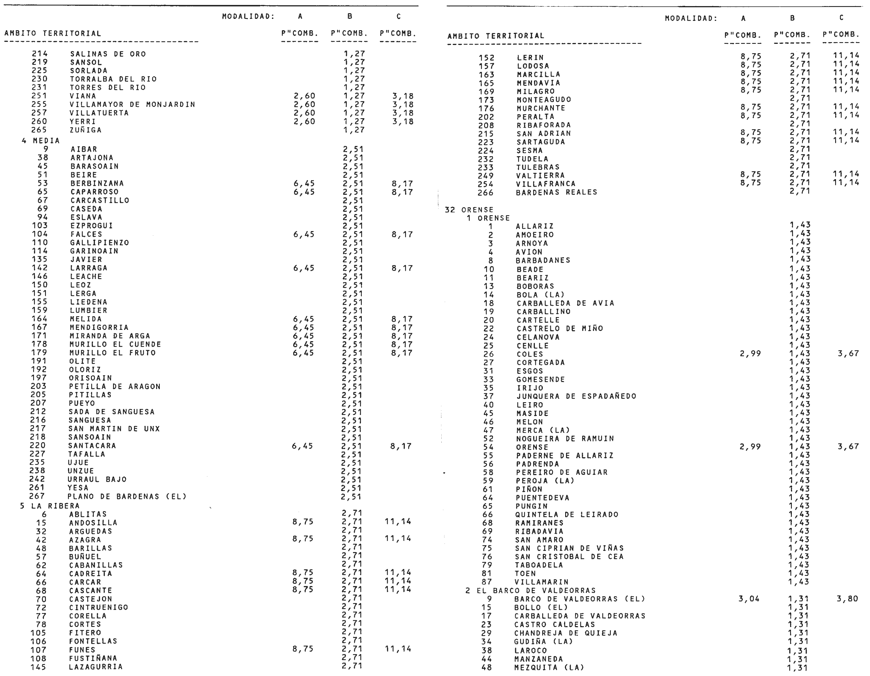 Imagen: /datos/imagenes/disp/2001/75/06149_12043366_image6.png