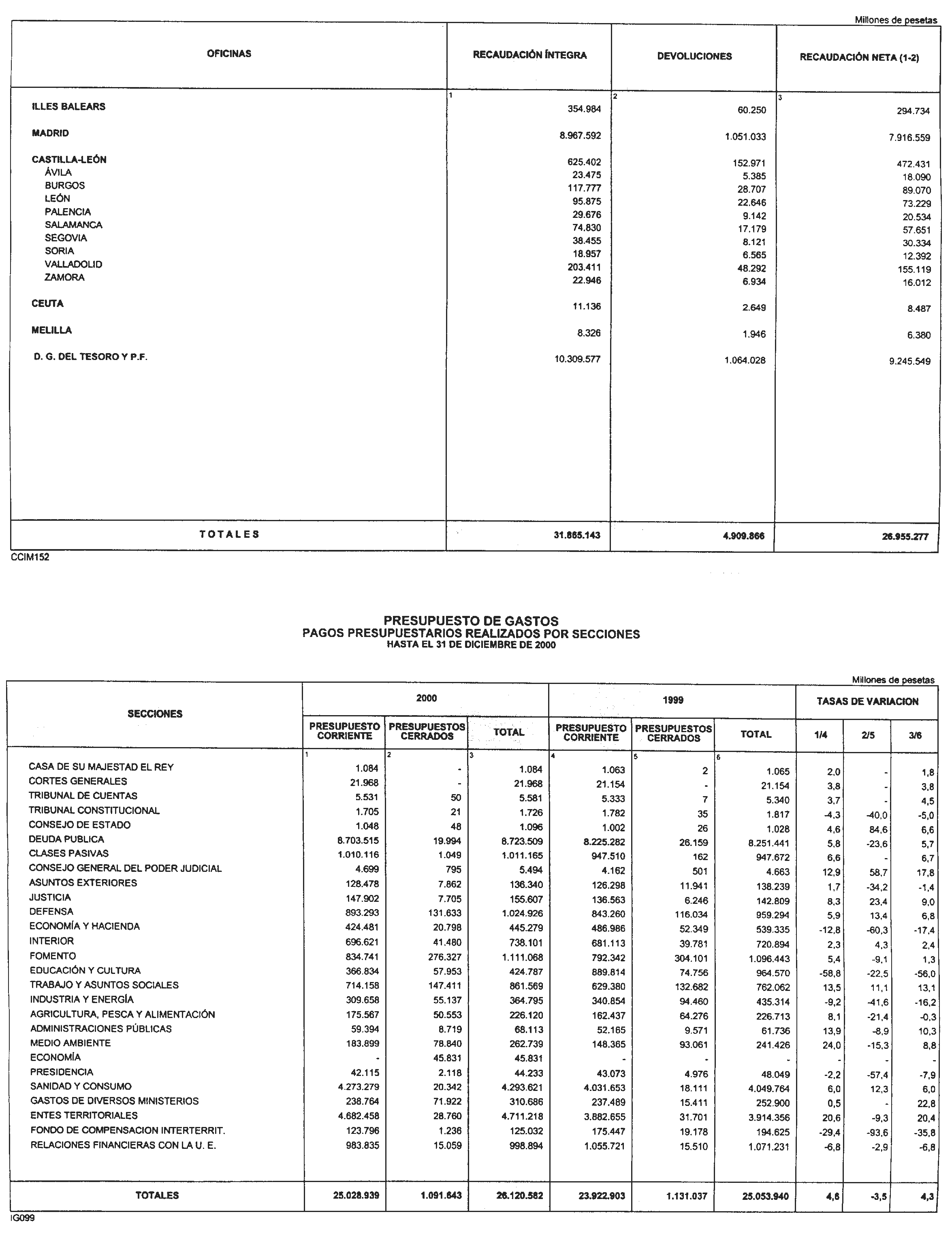 Imagen: /datos/imagenes/disp/2001/76/06228_12043394_image13.png