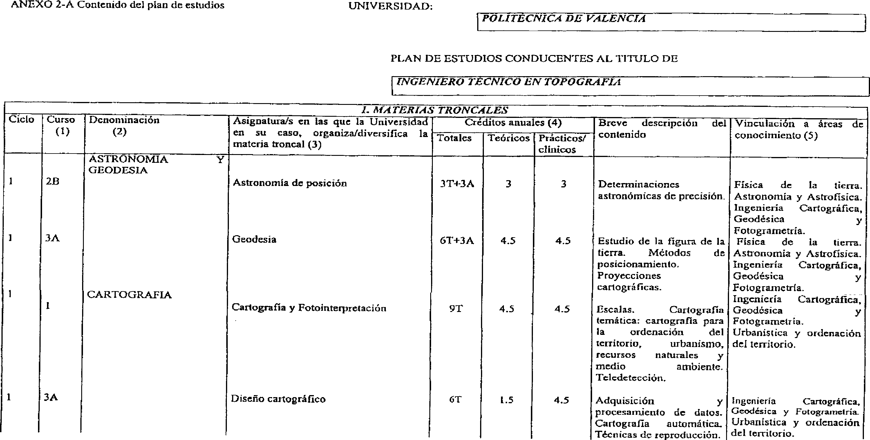 Imagen: /datos/imagenes/disp/2001/77/06338_7381419_image1.png