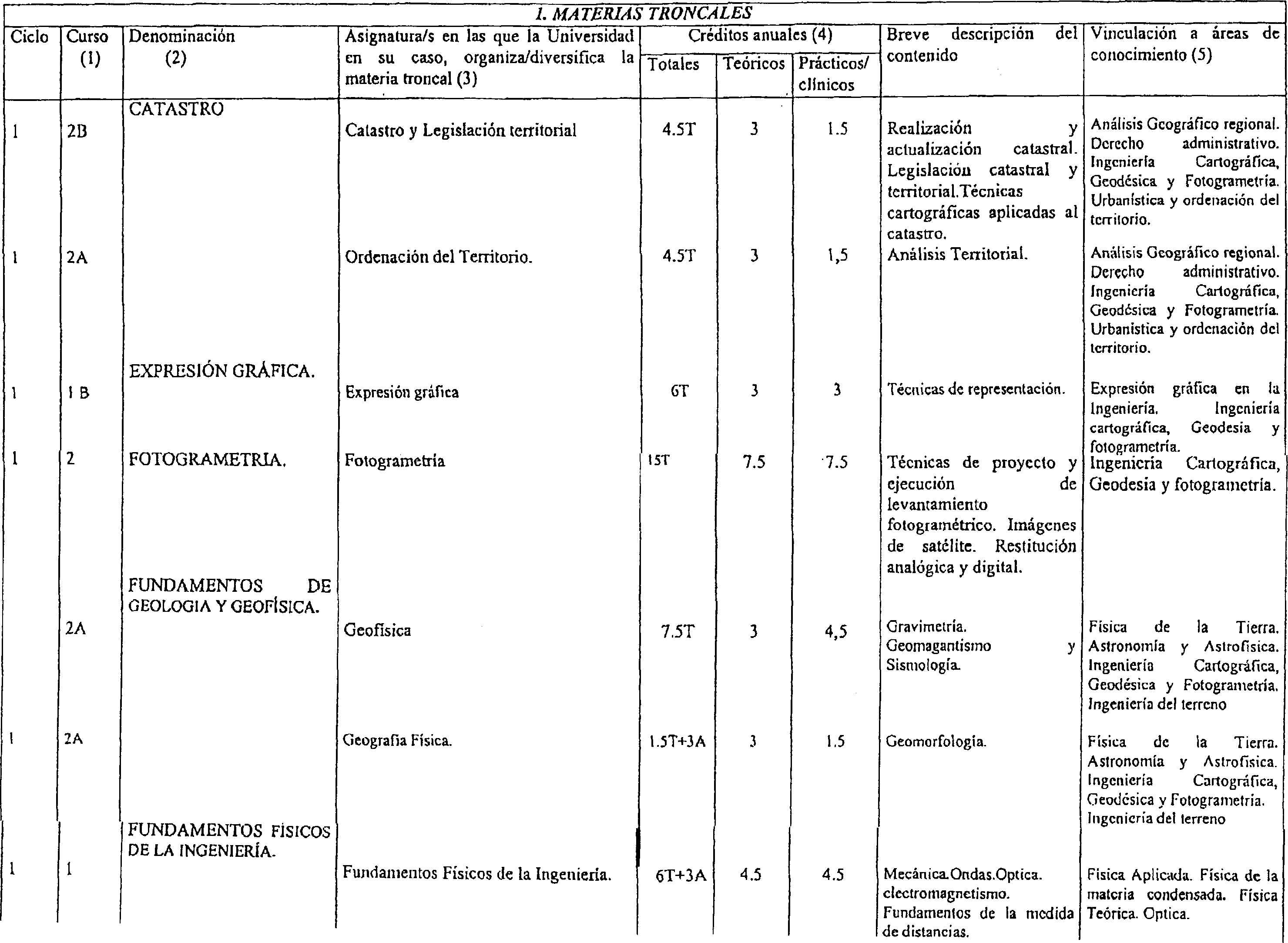 Imagen: /datos/imagenes/disp/2001/77/06338_7381419_image2.png