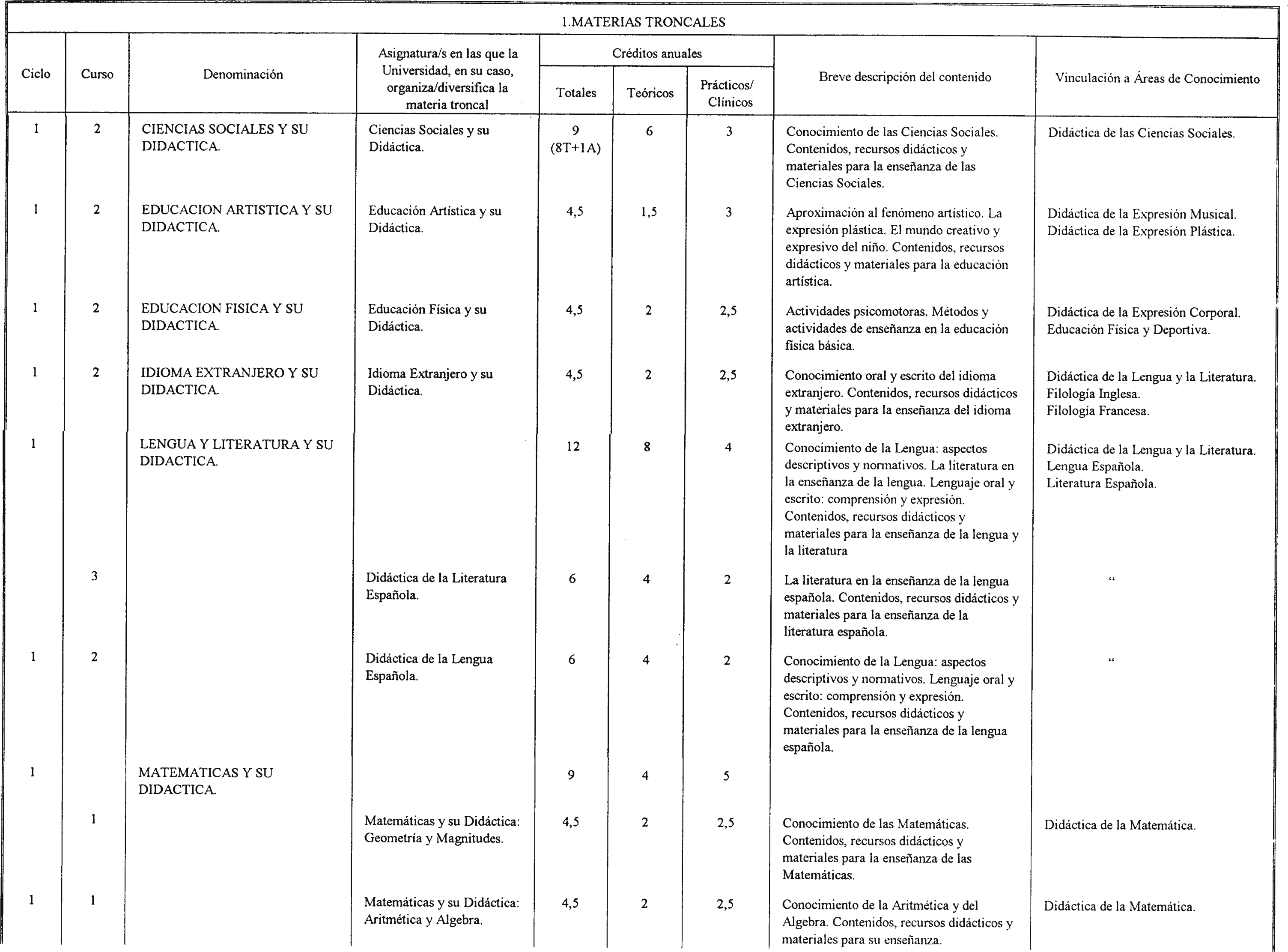 Imagen: /datos/imagenes/disp/2001/78/06391_7381135_image3.png
