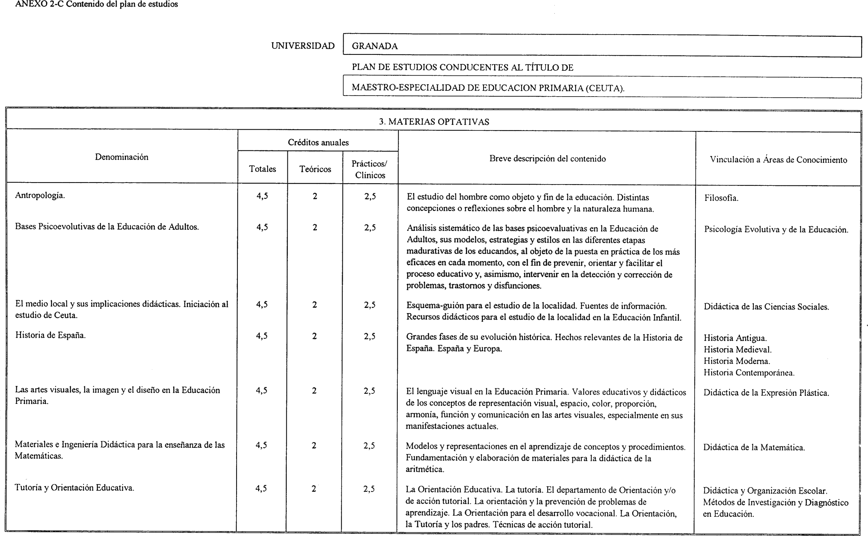 Imagen: /datos/imagenes/disp/2001/78/06391_7381135_image5.png
