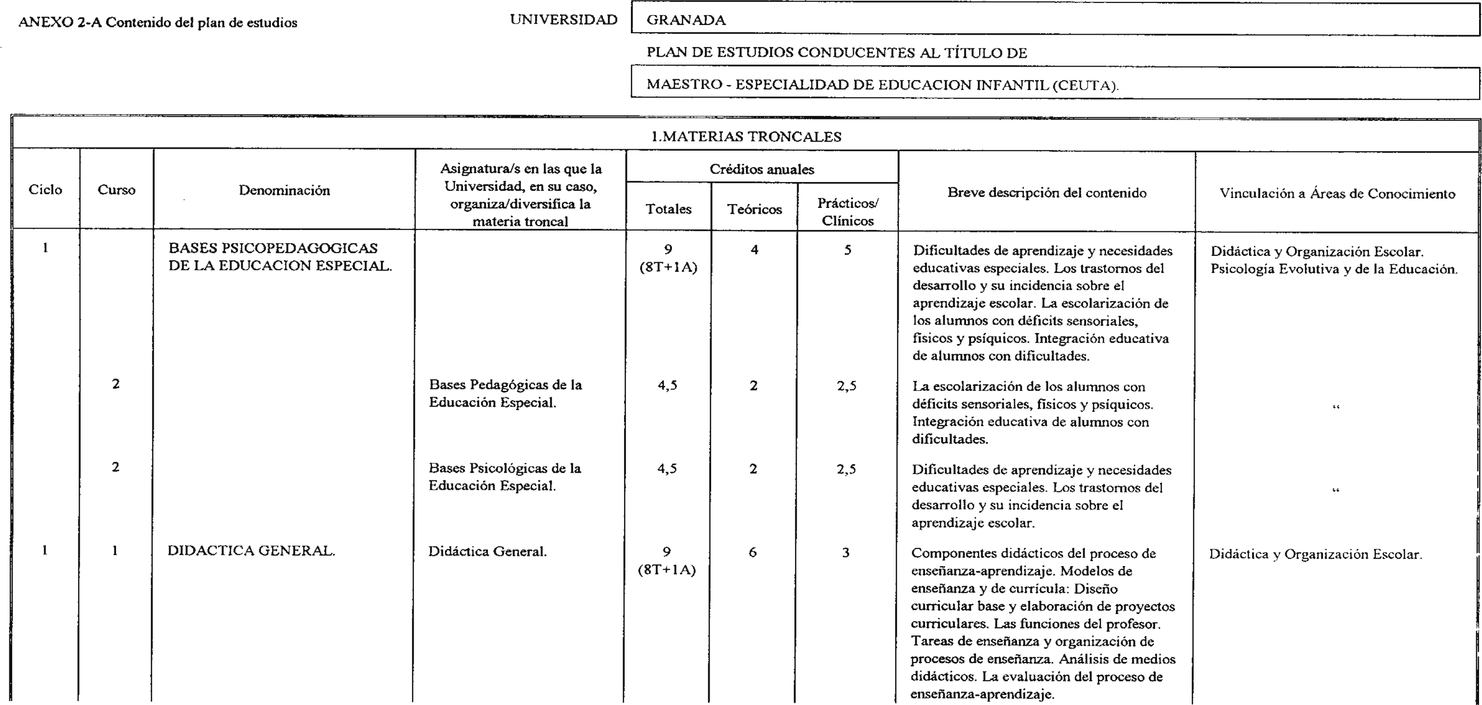 Imagen: /datos/imagenes/disp/2001/78/06392_7380133_image1.png