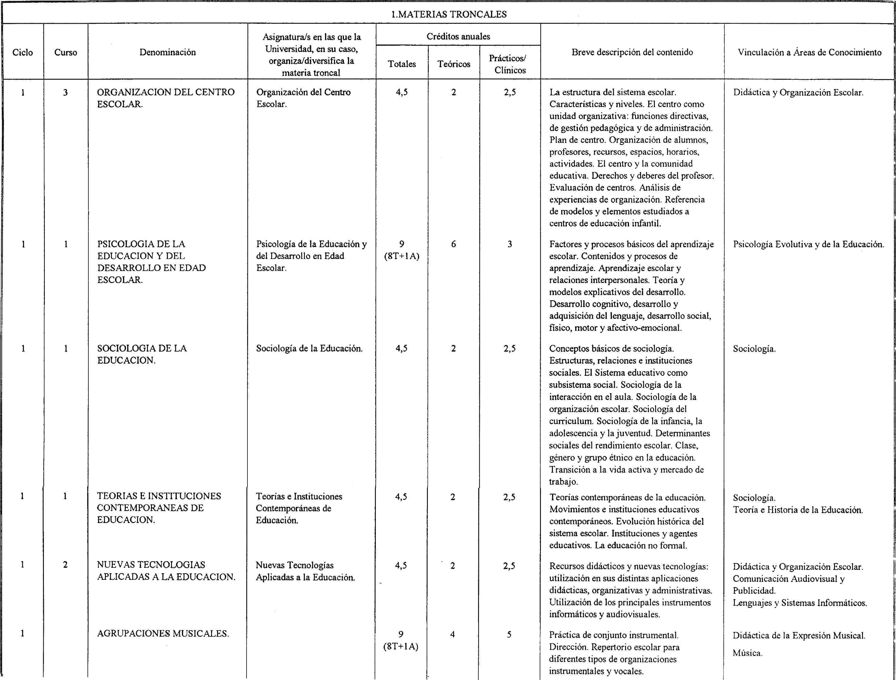 Imagen: /datos/imagenes/disp/2001/78/06392_7380133_image2.png