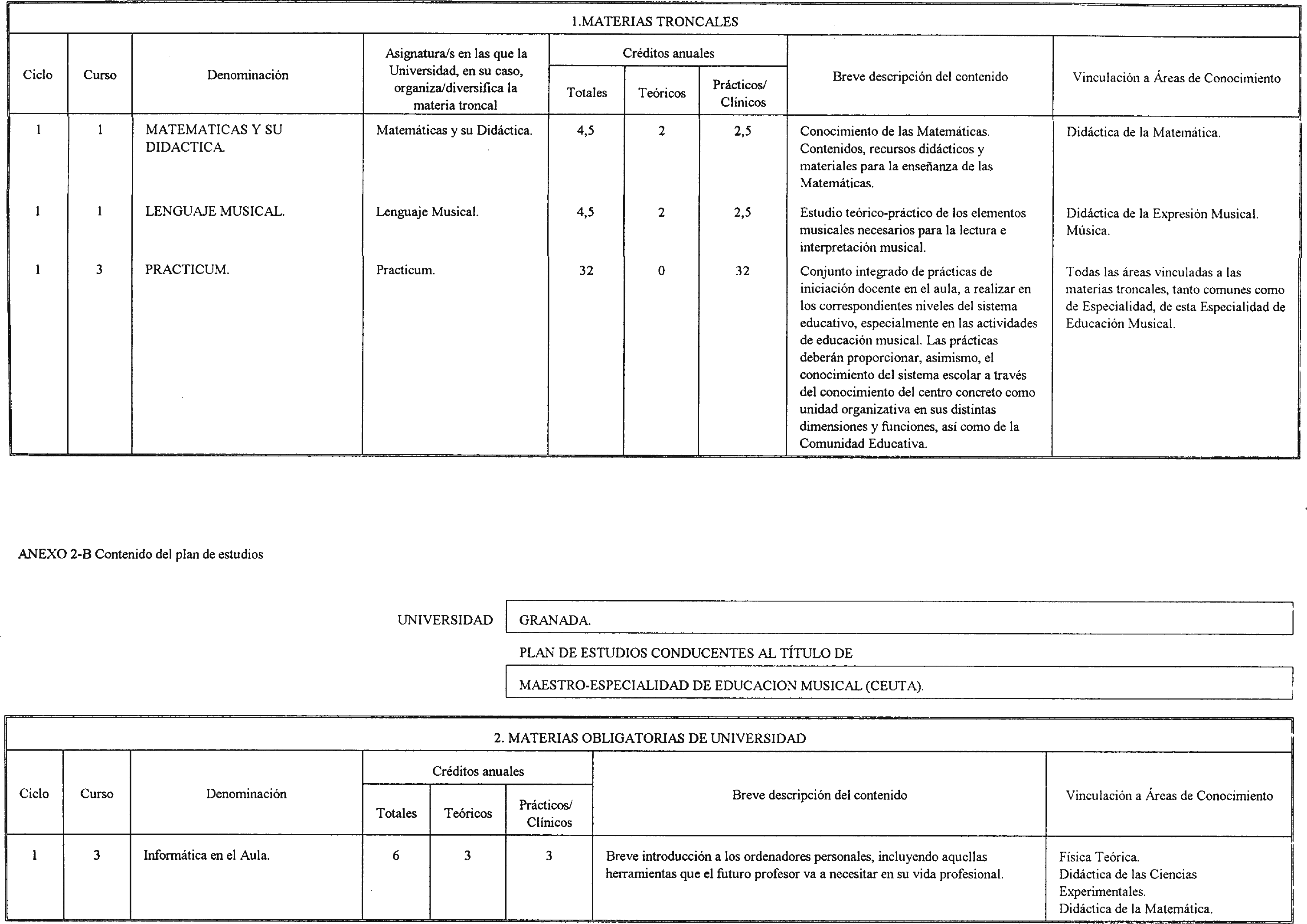 Imagen: /datos/imagenes/disp/2001/78/06392_7380133_image4.png