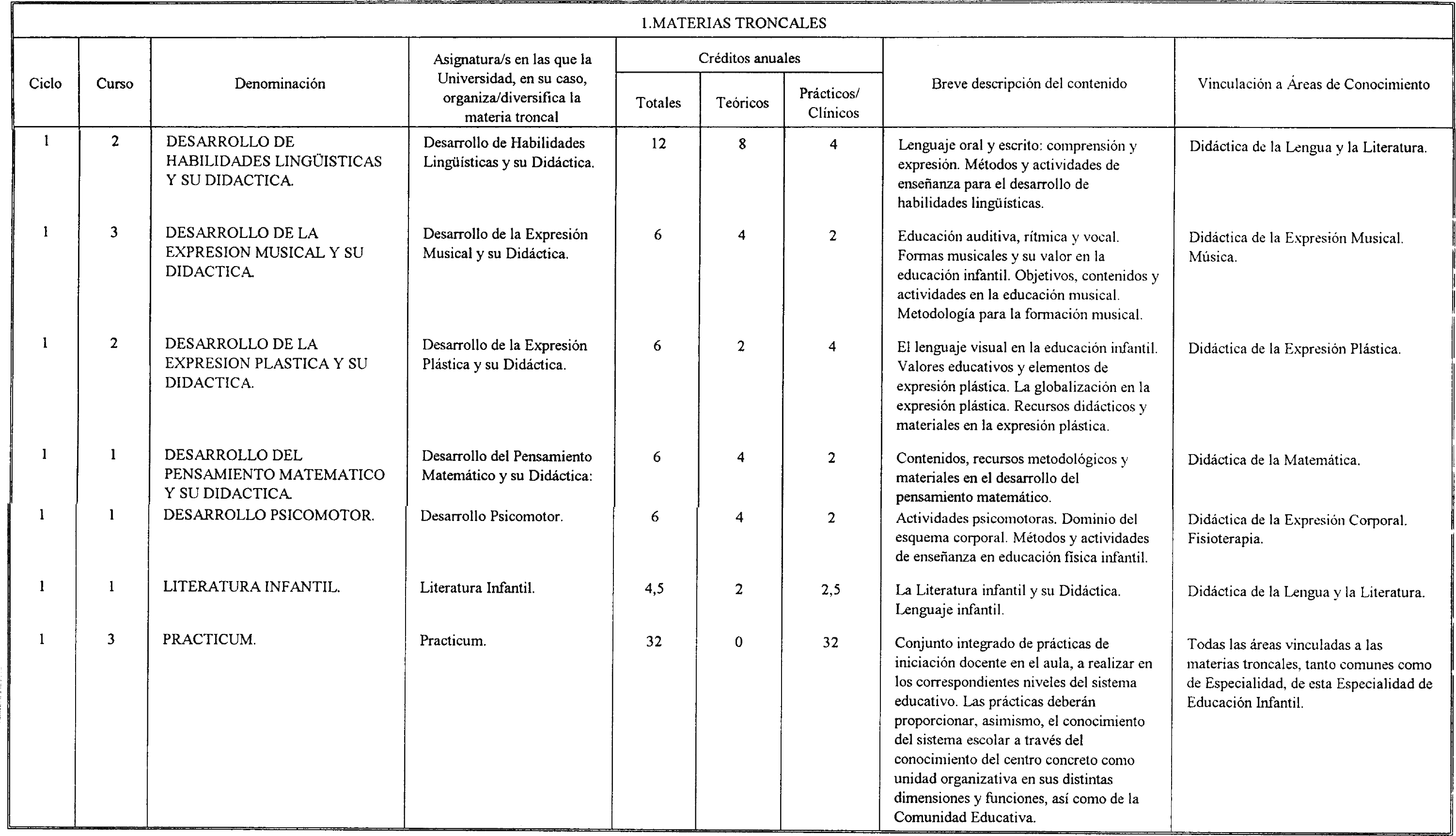 Imagen: /datos/imagenes/disp/2001/78/06393_7380280_image3.png