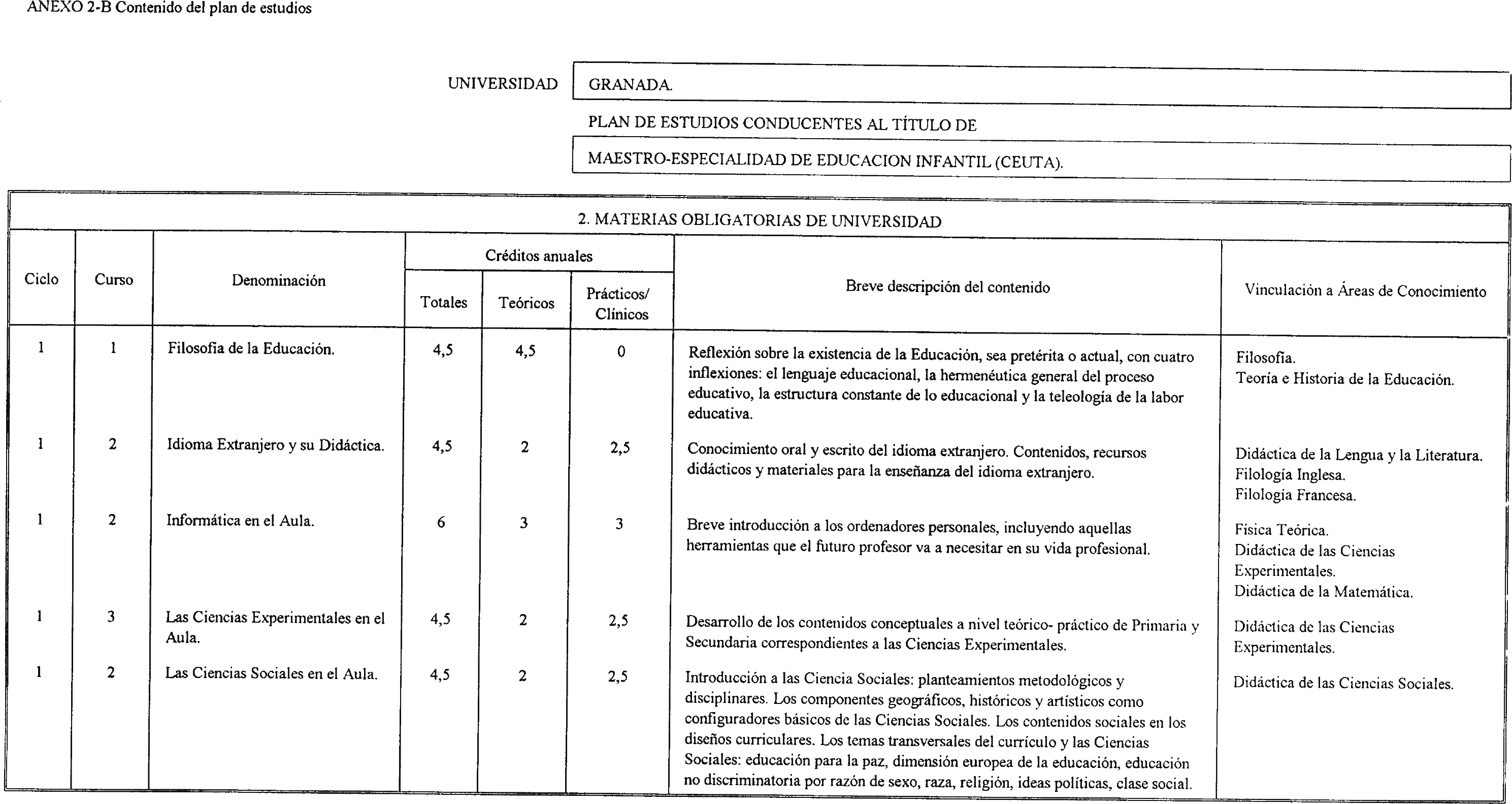 Imagen: /datos/imagenes/disp/2001/78/06393_7380280_image4.png