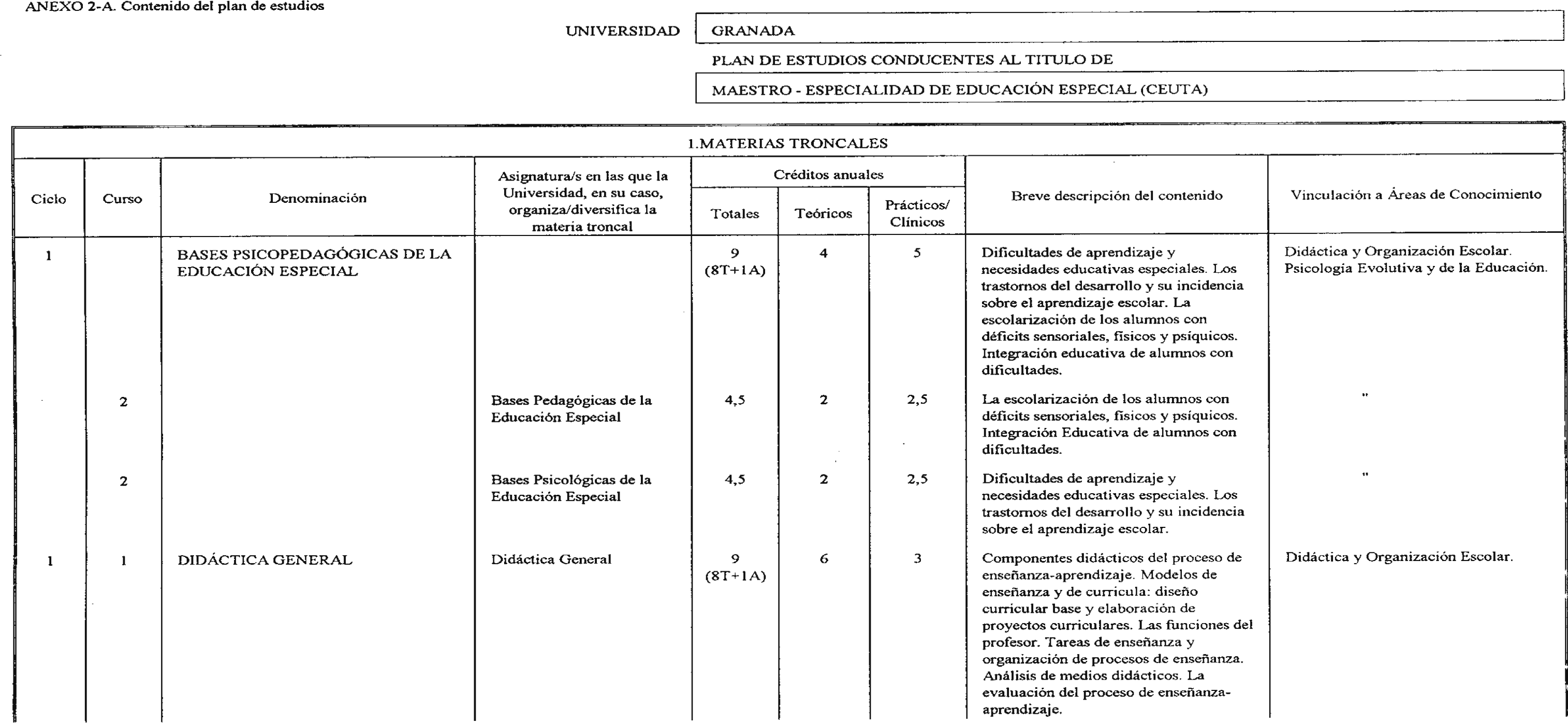 Imagen: /datos/imagenes/disp/2001/79/06455_7379835_image1.png
