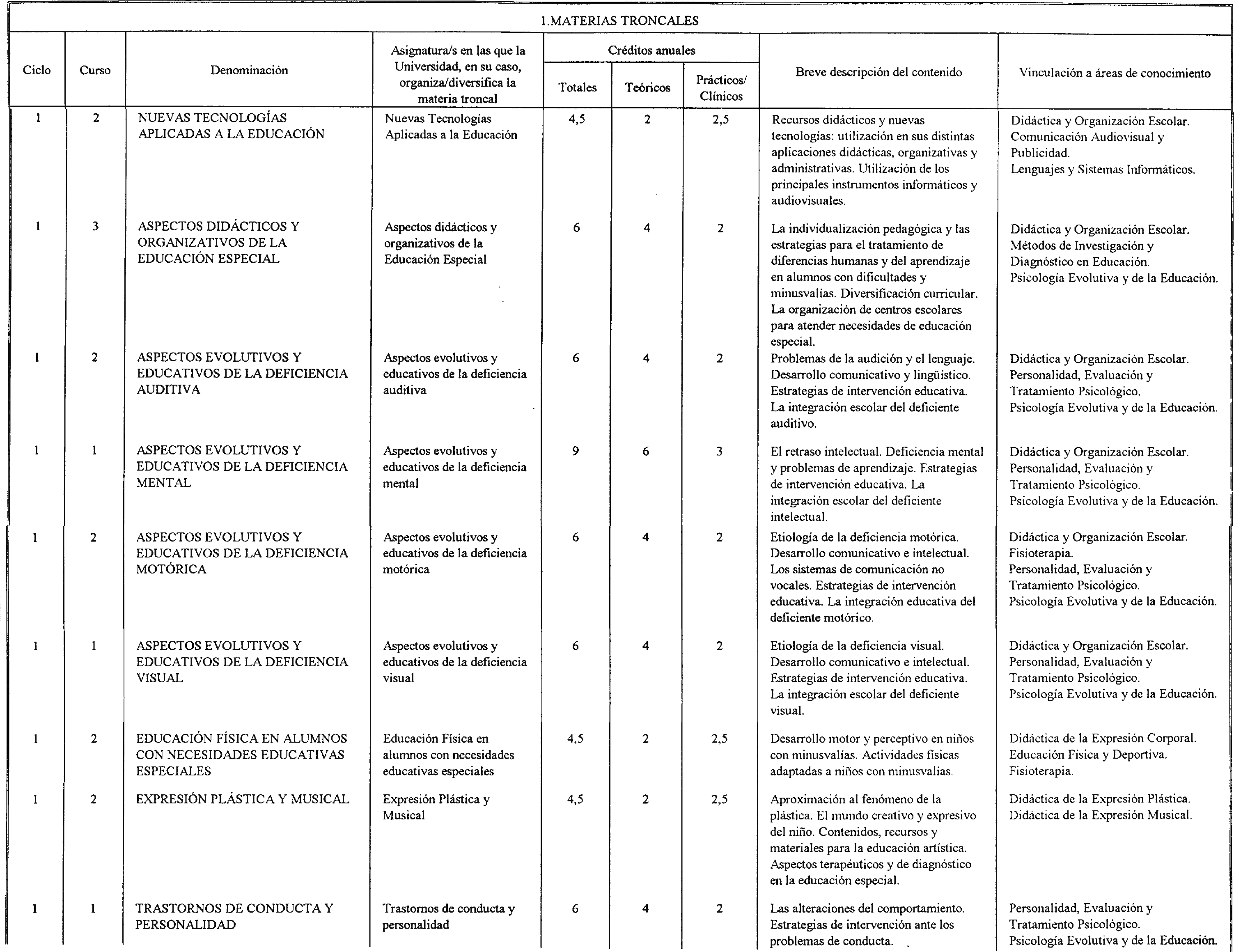 Imagen: /datos/imagenes/disp/2001/79/06455_7379835_image3.png