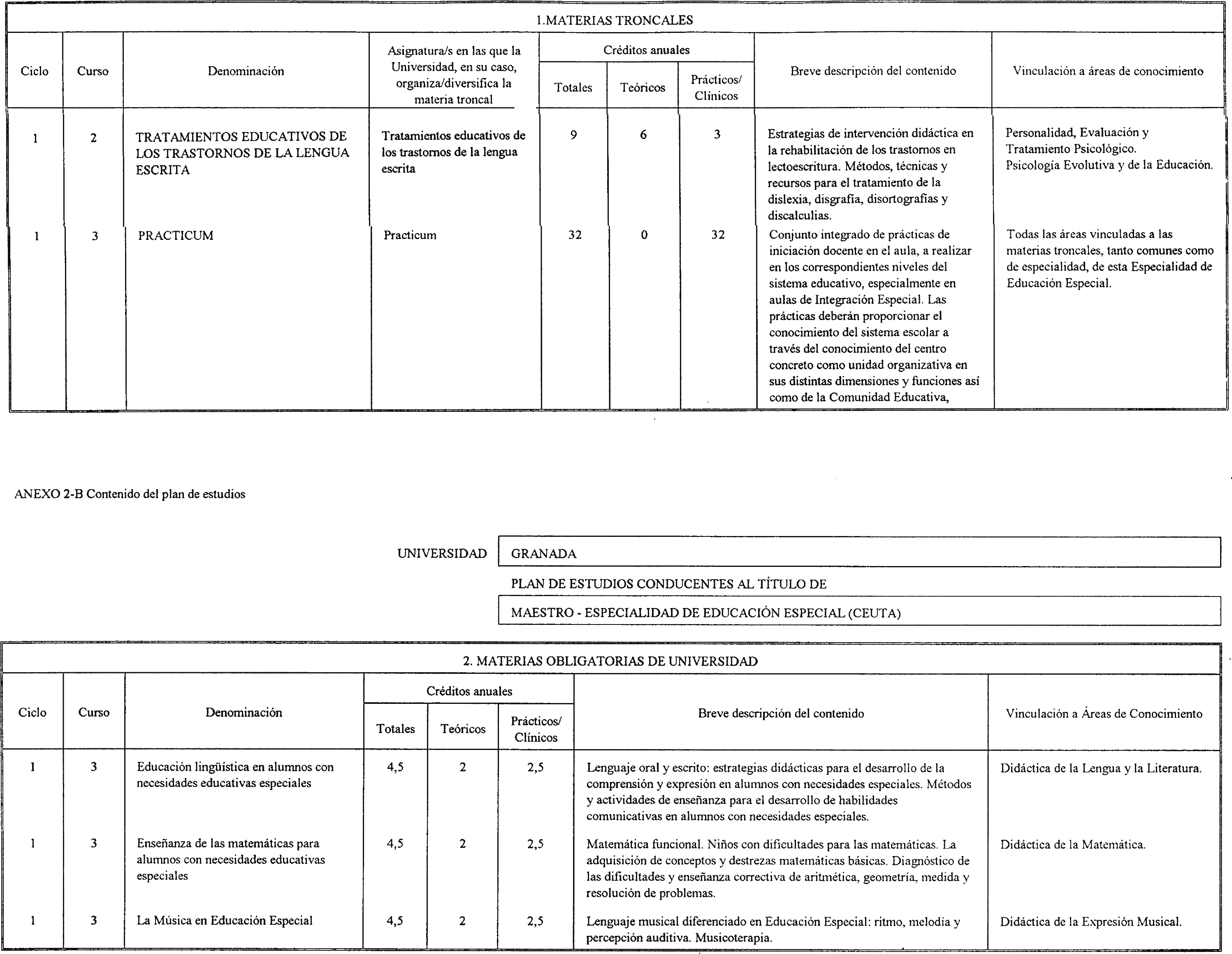 Imagen: /datos/imagenes/disp/2001/79/06455_7379835_image4.png