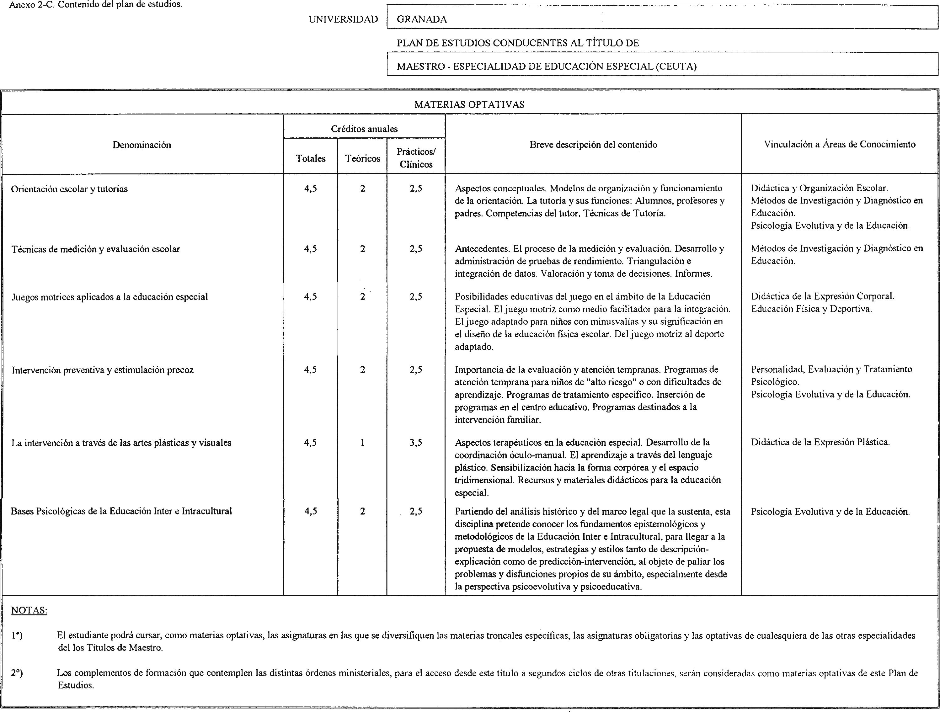 Imagen: /datos/imagenes/disp/2001/79/06455_7379835_image5.png