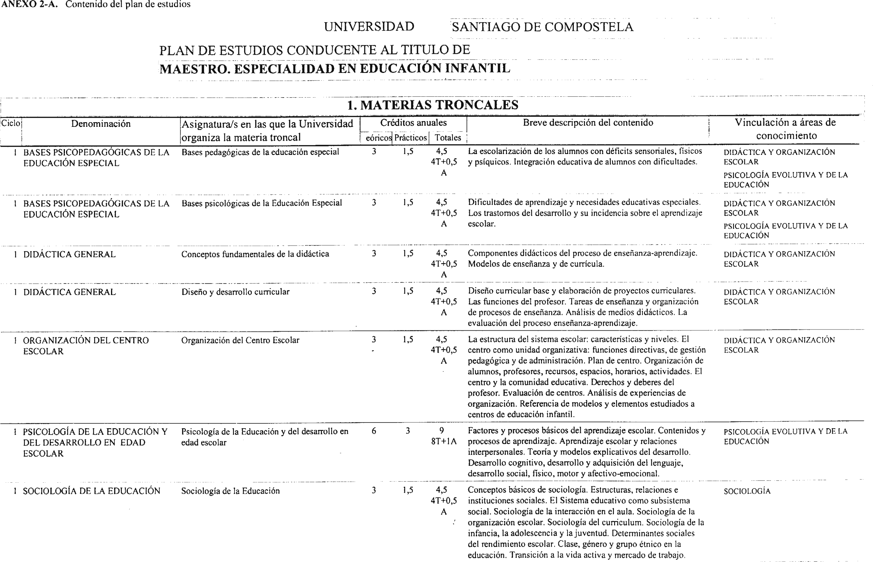Imagen: /datos/imagenes/disp/2001/8/00674_7411809_image1.png