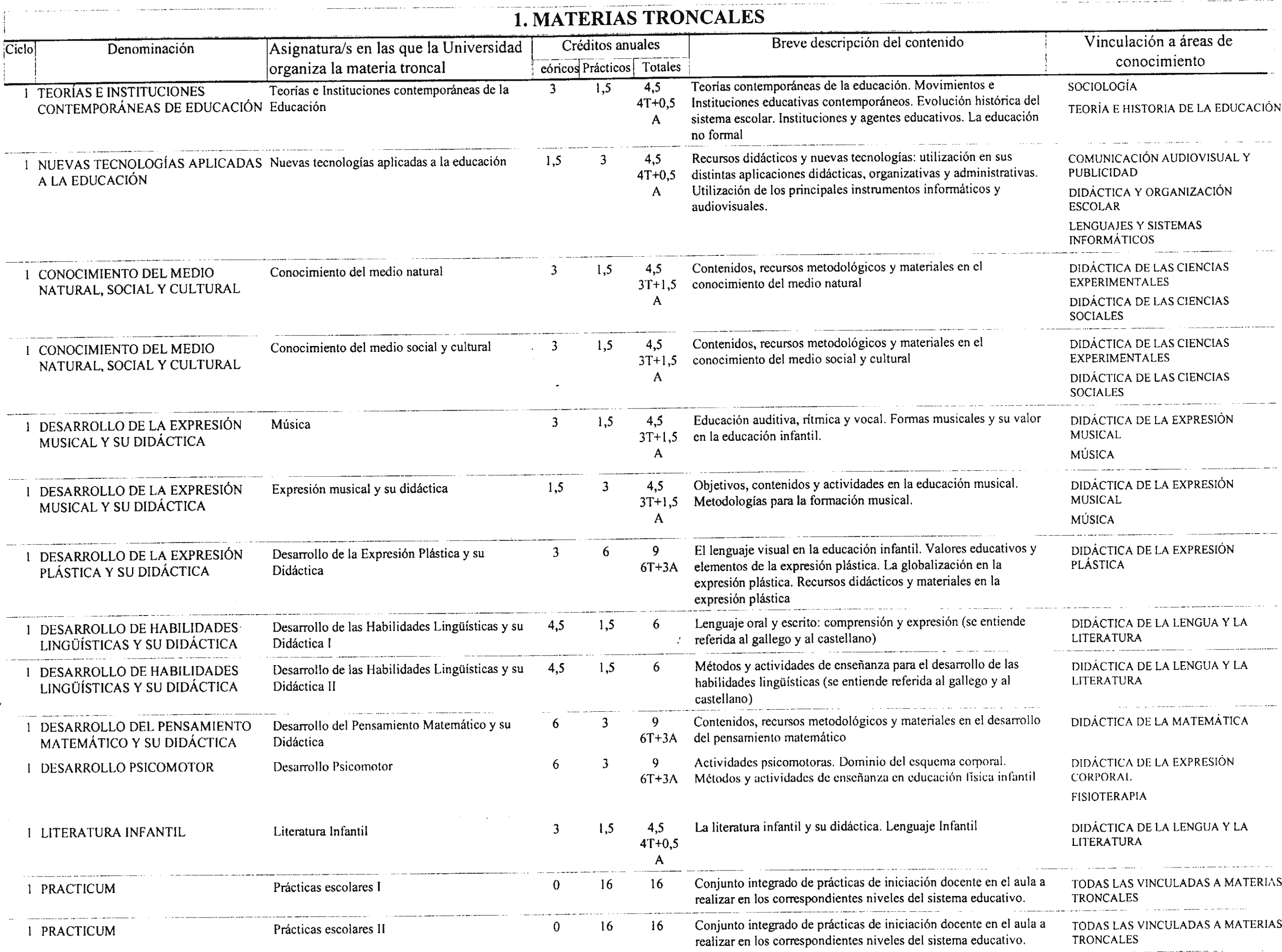 Imagen: /datos/imagenes/disp/2001/8/00674_7411809_image2.png