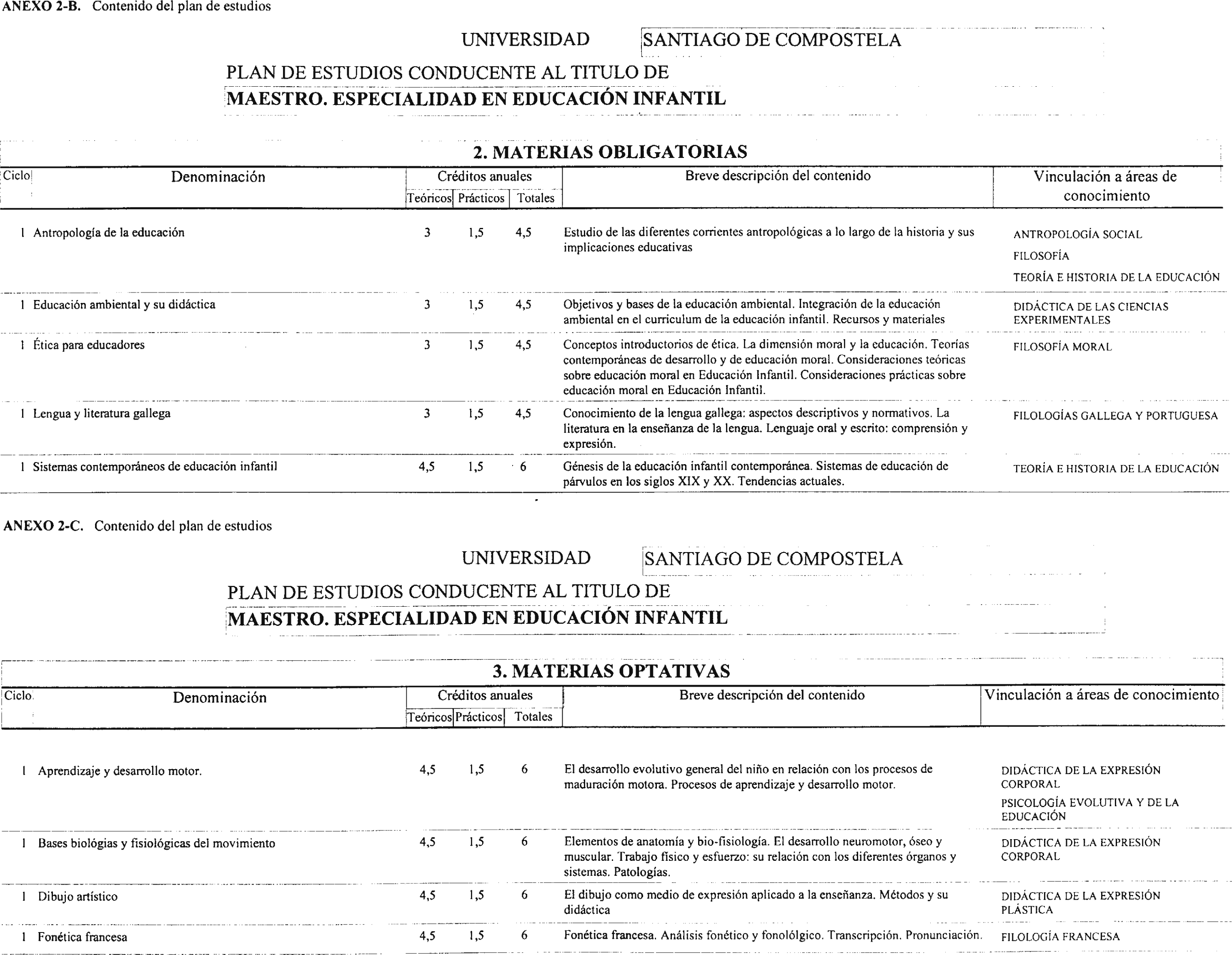 Imagen: /datos/imagenes/disp/2001/8/00674_7411809_image3.png