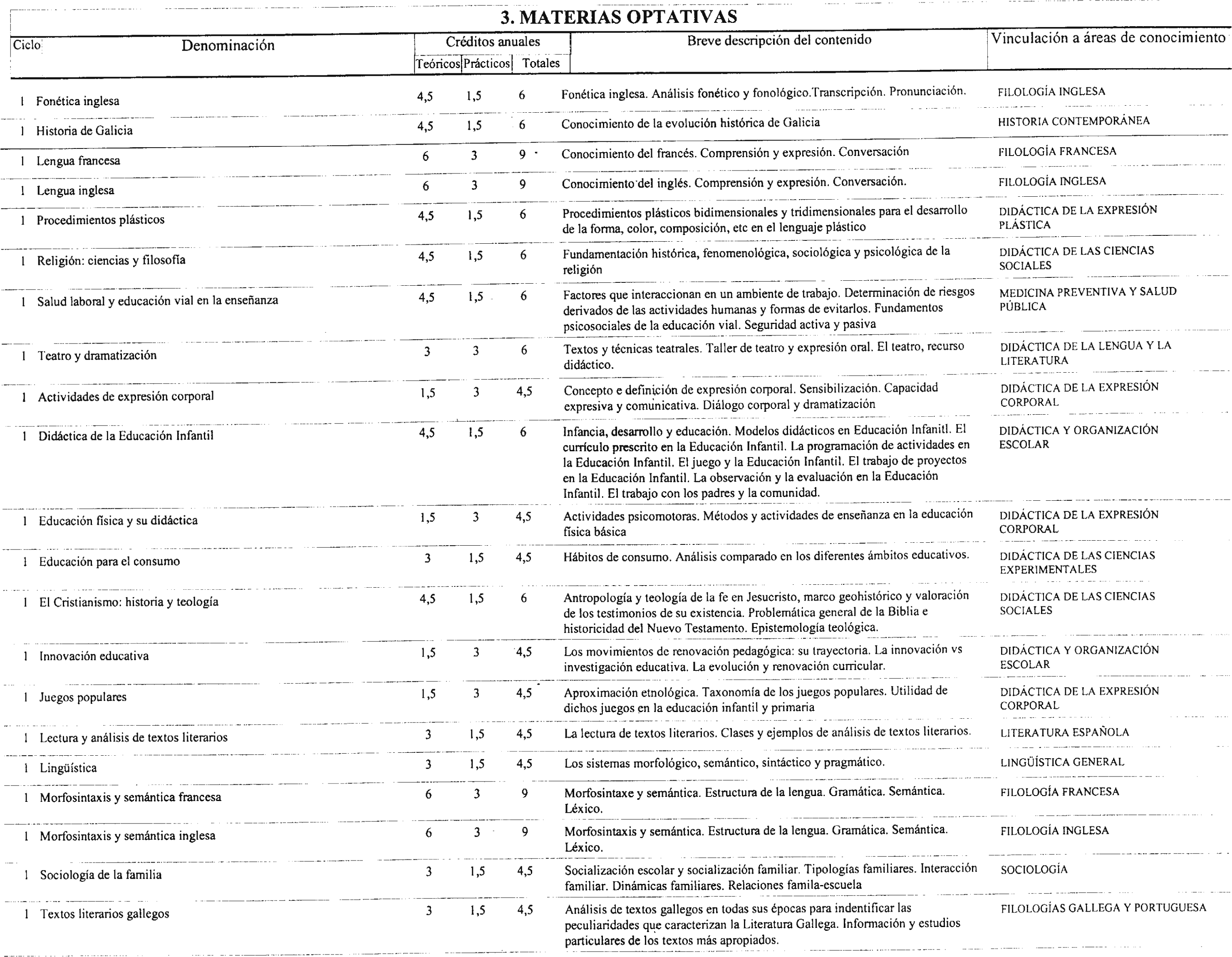 Imagen: /datos/imagenes/disp/2001/8/00674_7411809_image4.png