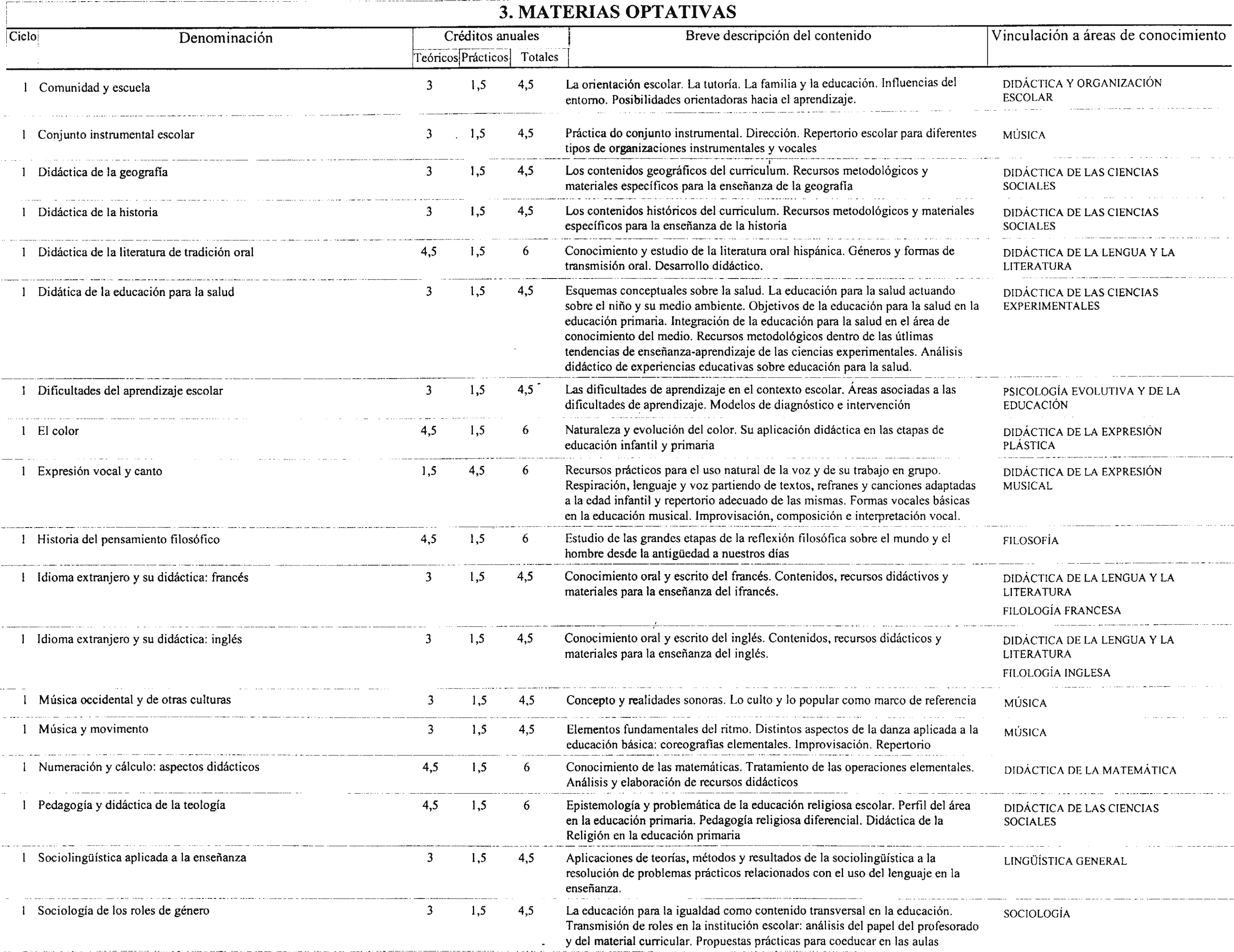 Imagen: /datos/imagenes/disp/2001/8/00674_7411809_image5.png