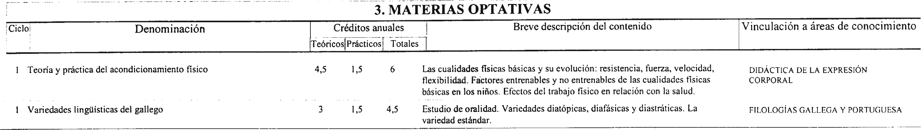 Imagen: /datos/imagenes/disp/2001/8/00674_7411809_image6.png