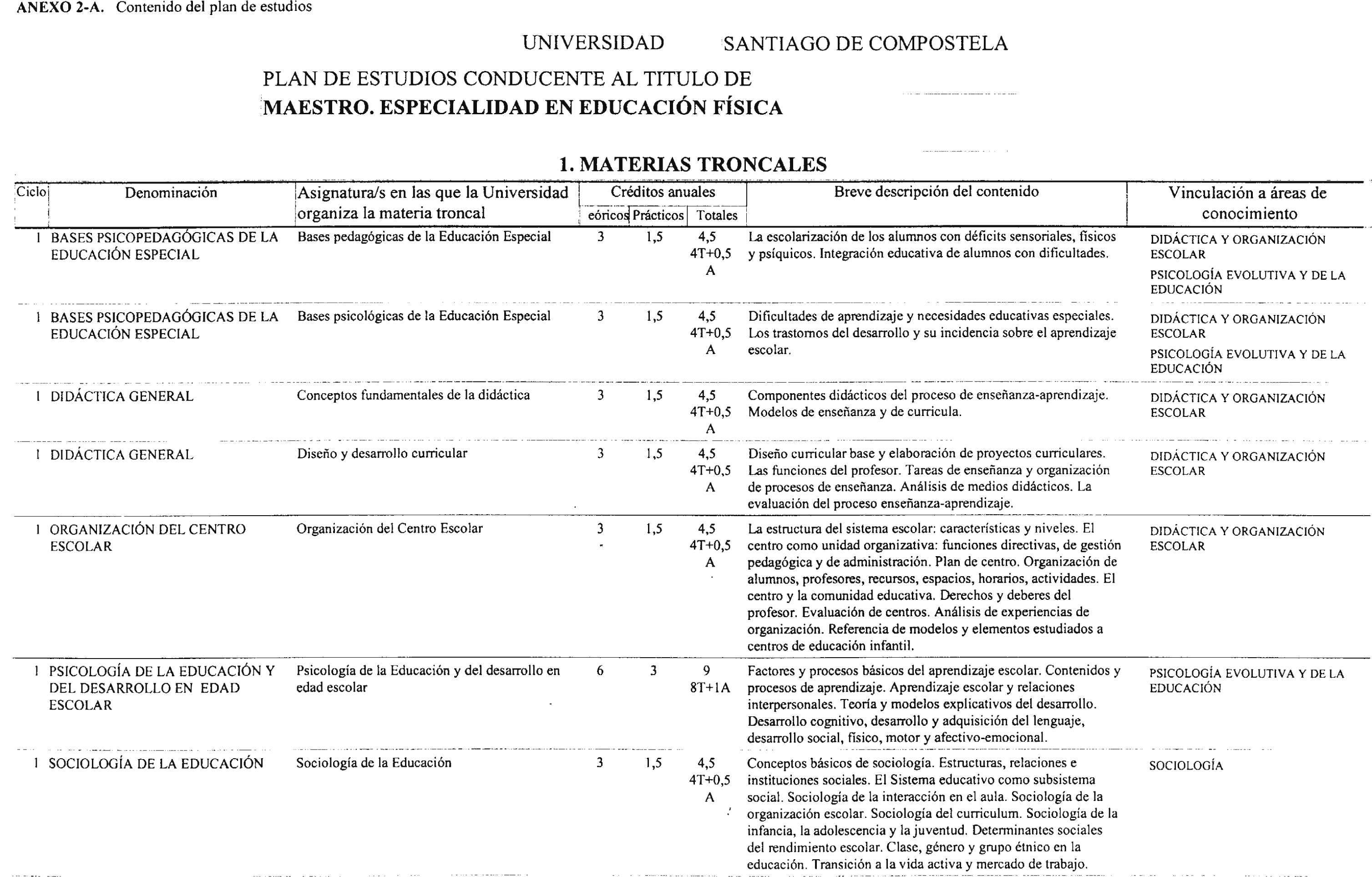 Imagen: /datos/imagenes/disp/2001/8/00675_7411669_image1.png