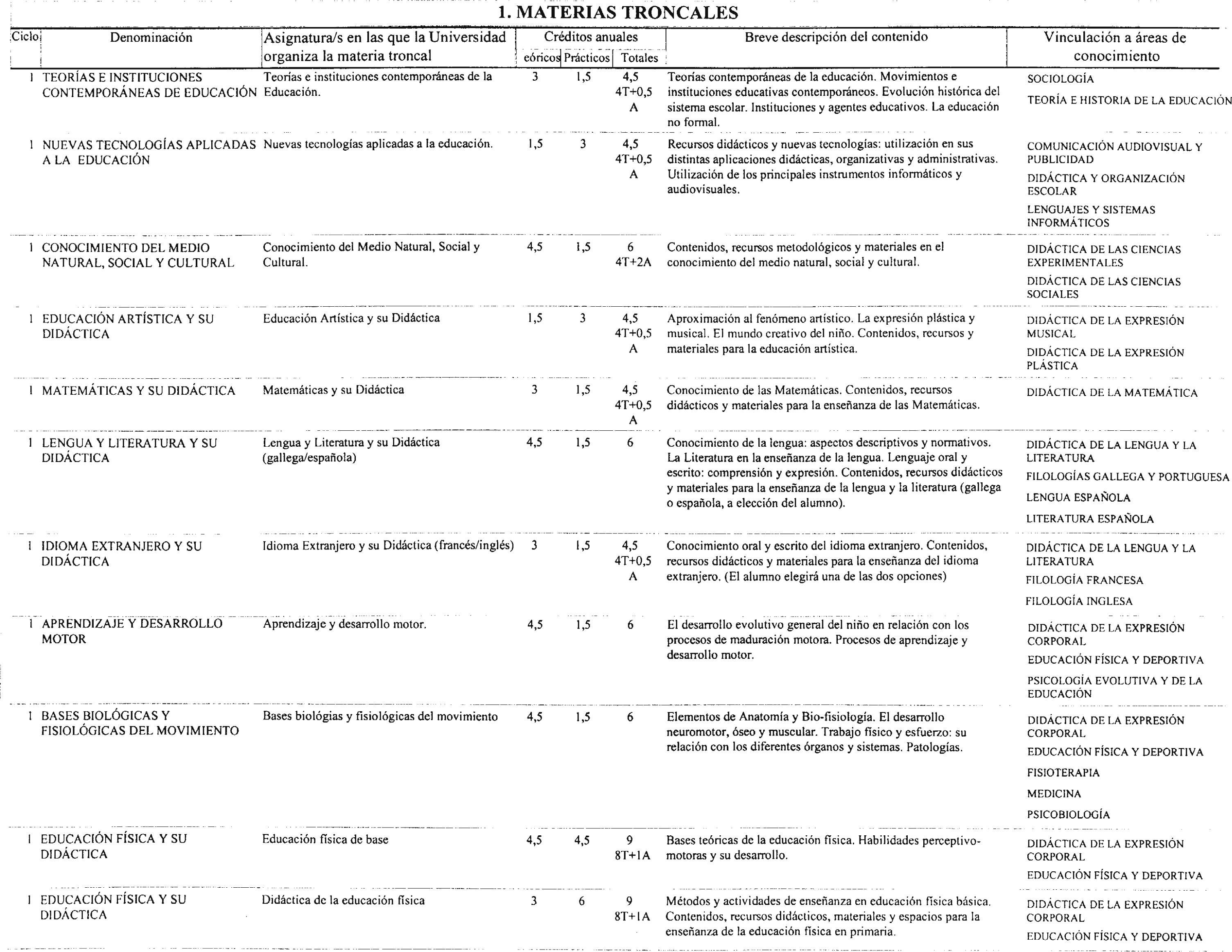 Imagen: /datos/imagenes/disp/2001/8/00675_7411669_image2.png