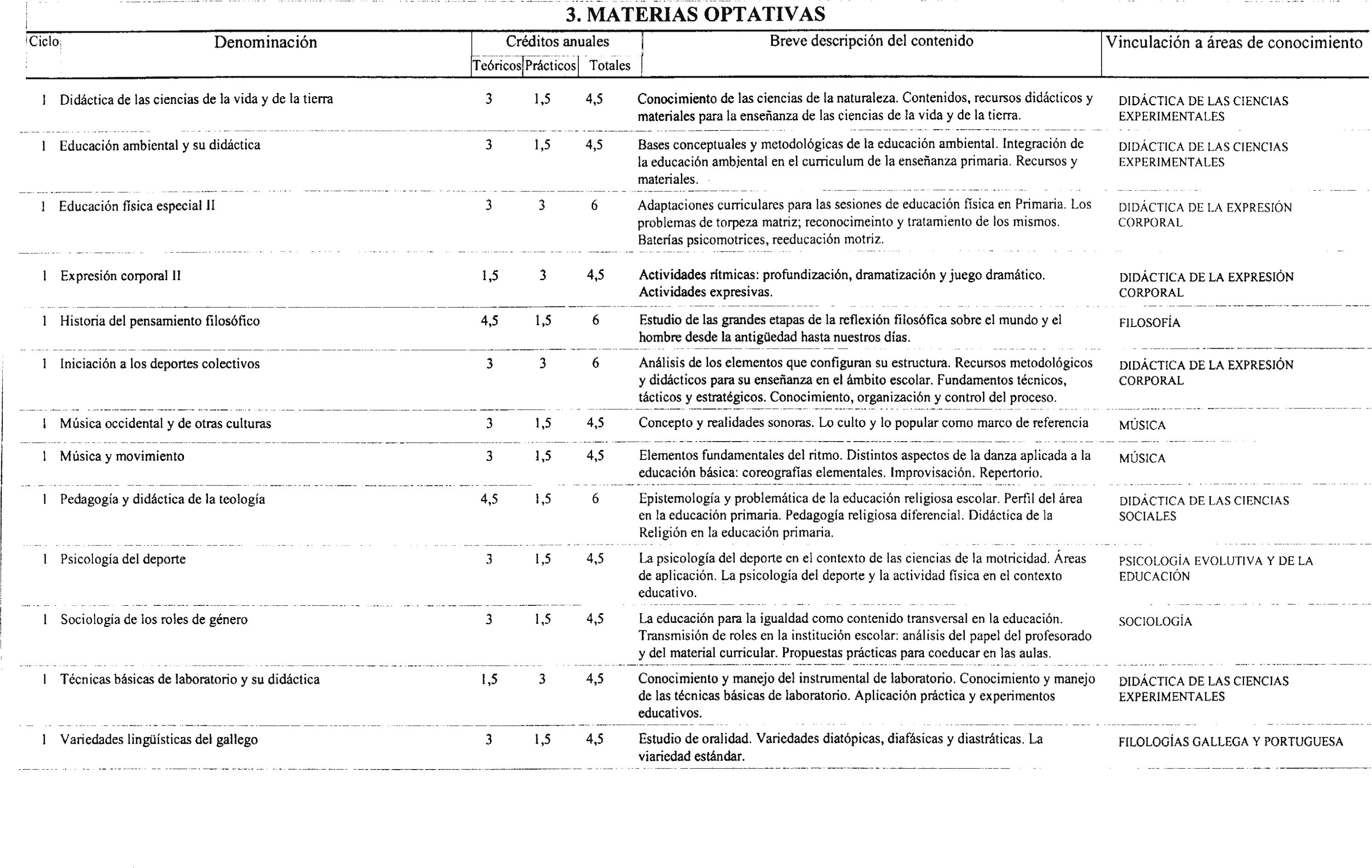 Imagen: /datos/imagenes/disp/2001/8/00675_7411669_image6.png