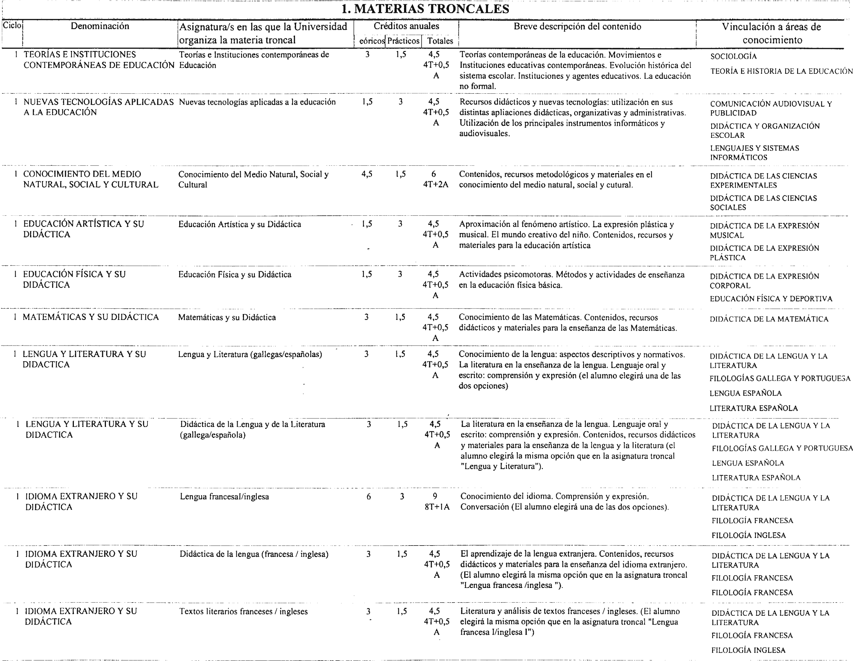 Imagen: /datos/imagenes/disp/2001/8/00677_7411811_image2.png