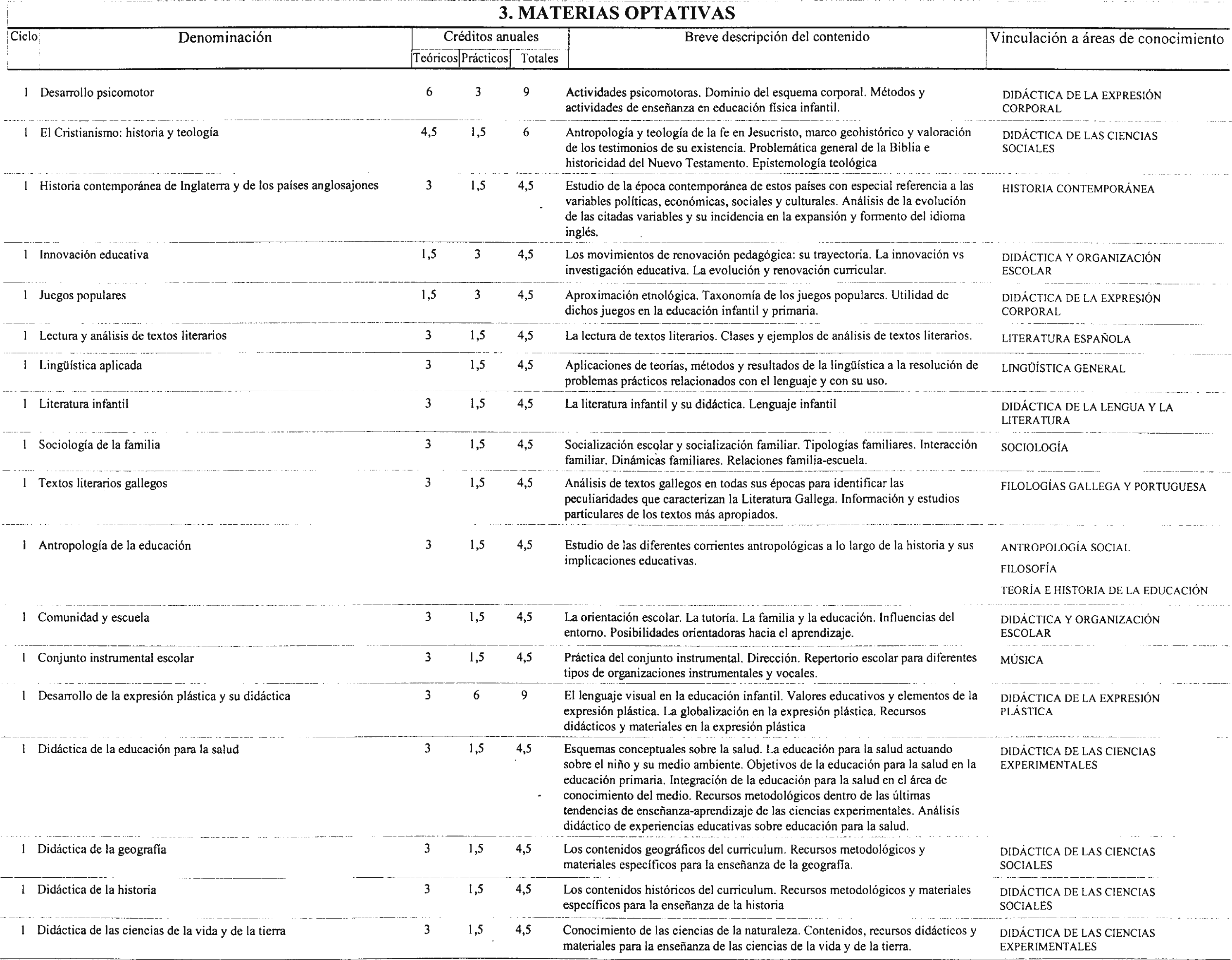 Imagen: /datos/imagenes/disp/2001/8/00677_7411811_image5.png