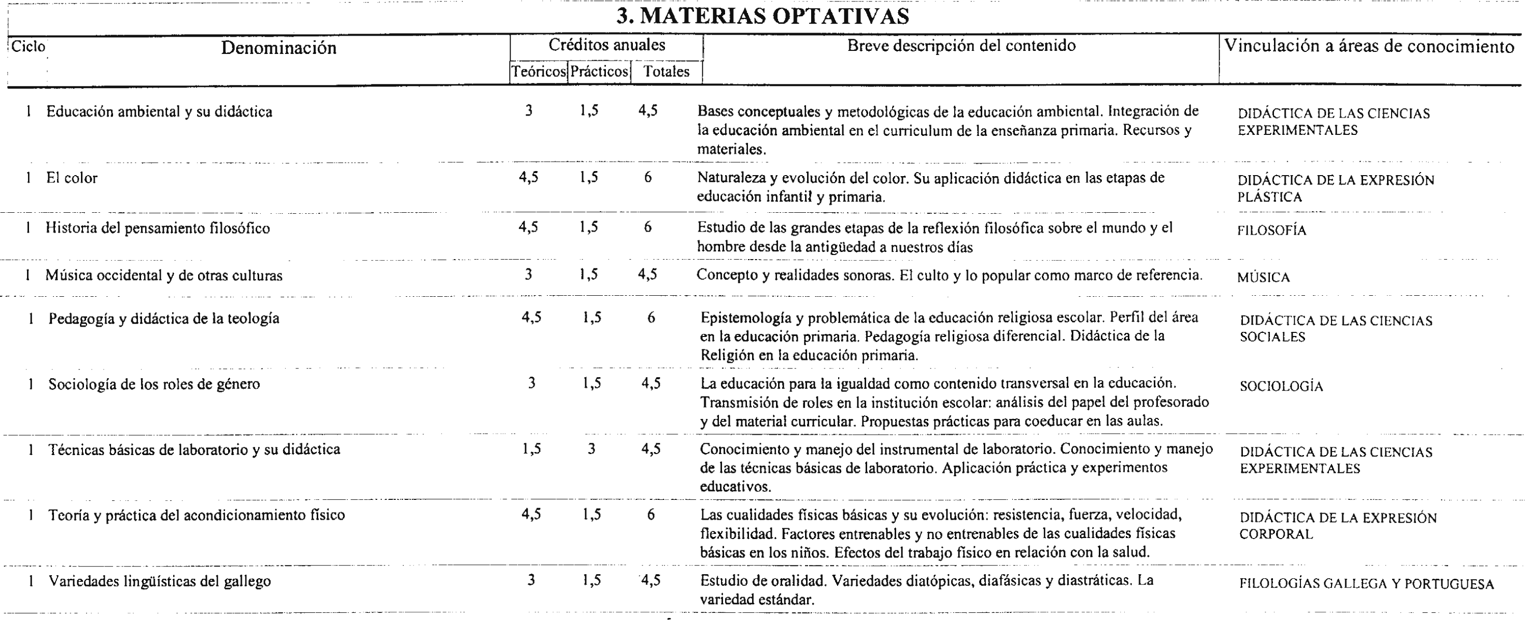 Imagen: /datos/imagenes/disp/2001/8/00677_7411811_image6.png