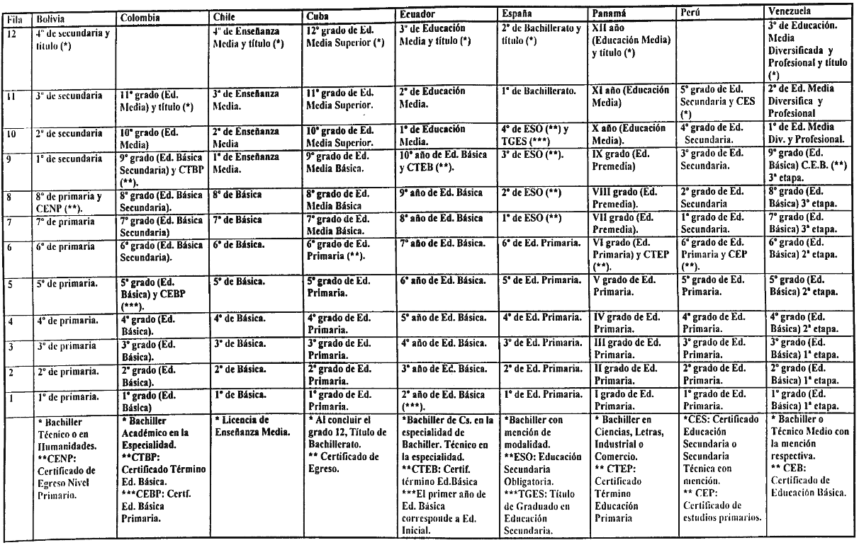 Imagen: /datos/imagenes/disp/2001/86/07022_6460319_image2.png