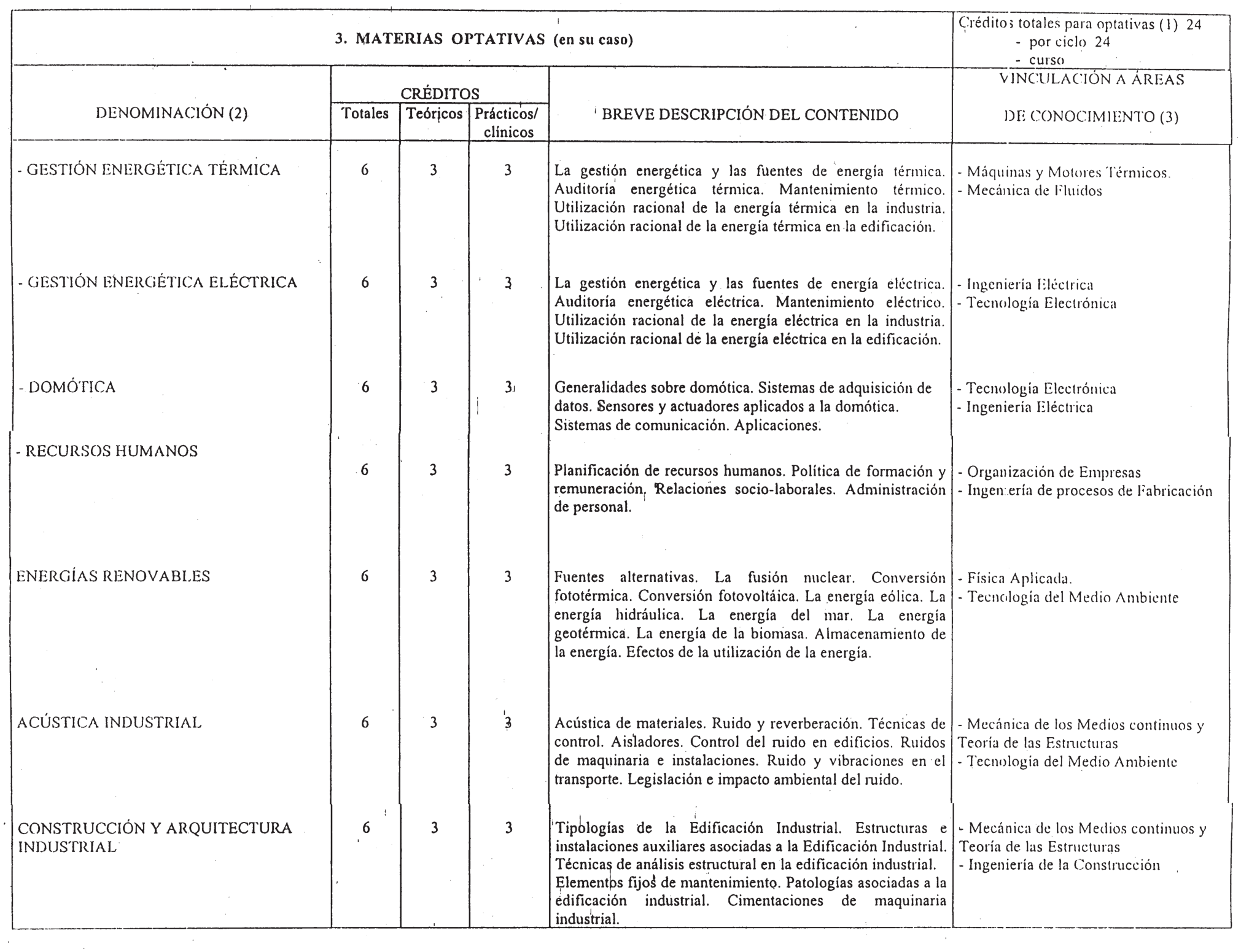 Imagen: /datos/imagenes/disp/2001/86/07106_7376804_image7.png