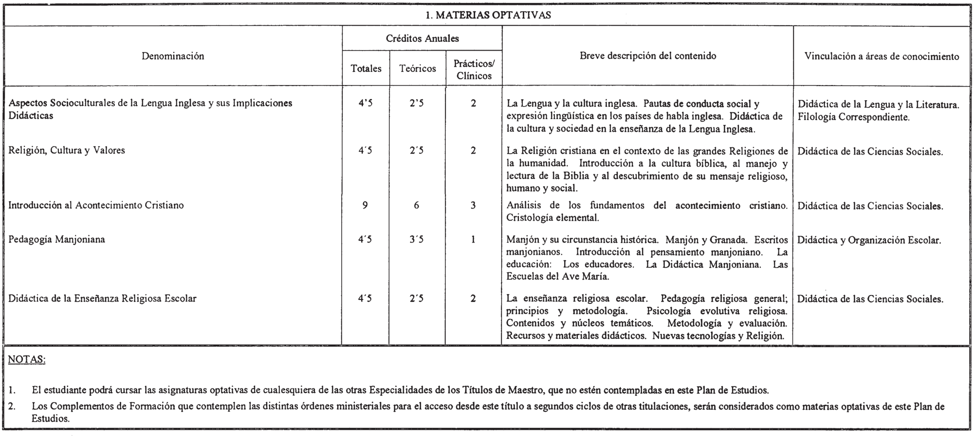 Imagen: /datos/imagenes/disp/2001/86/07107_7376806_image5.png