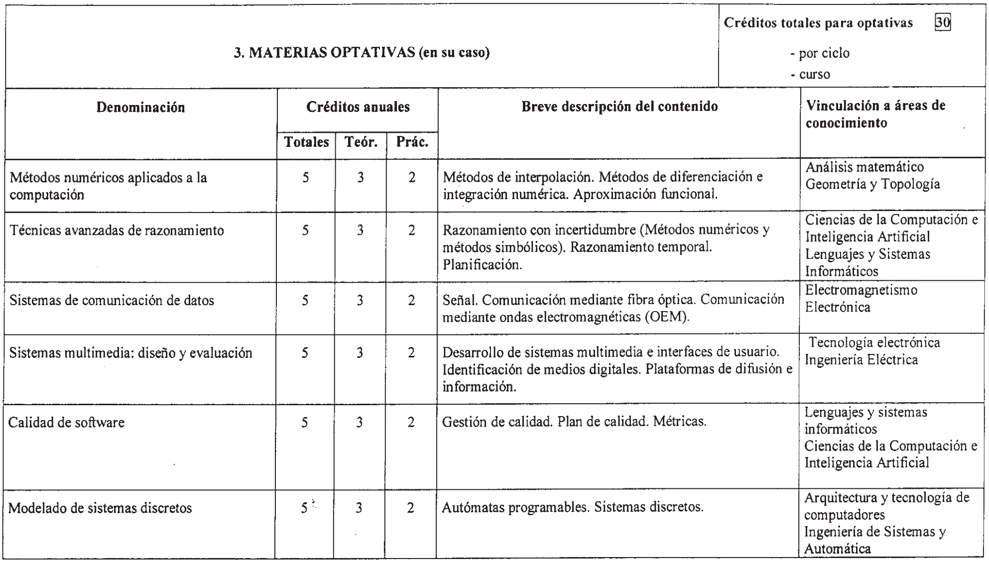 Imagen: /datos/imagenes/disp/2001/86/07109_7376810_image6.png