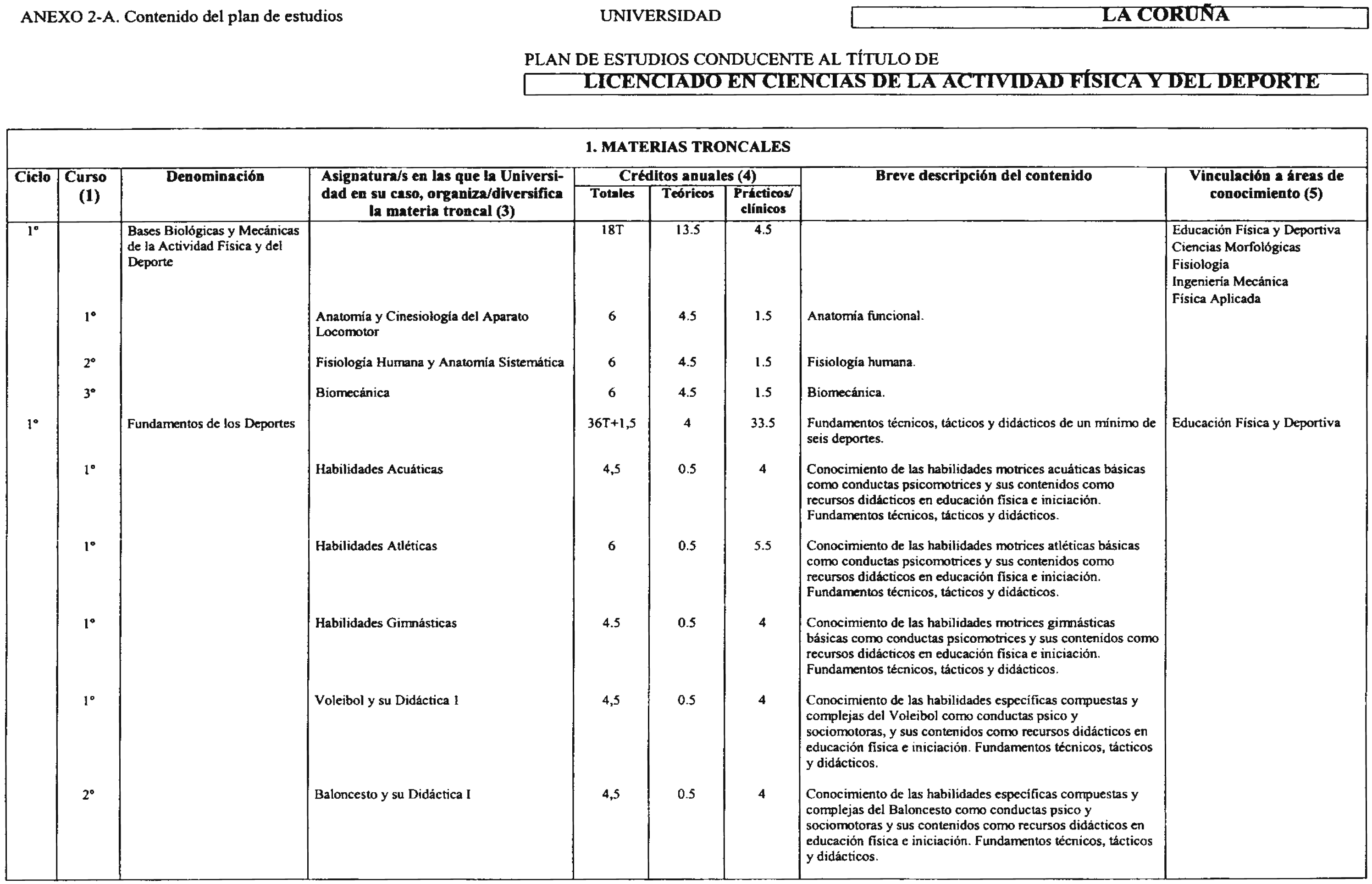 Imagen: /datos/imagenes/disp/2001/87/07227_6897618_image2.png