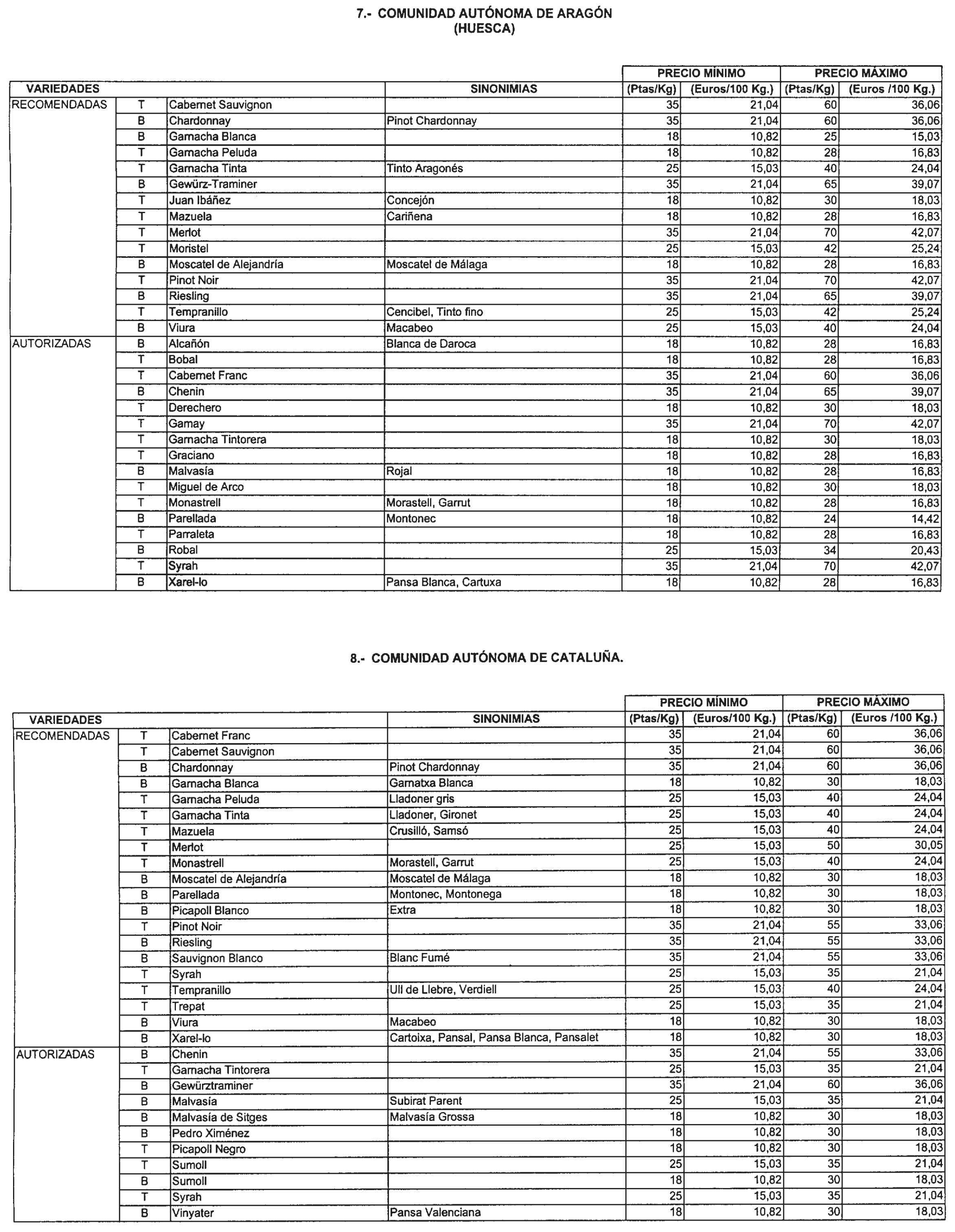 Imagen: /datos/imagenes/disp/2001/9/00726_11327264_image3.png