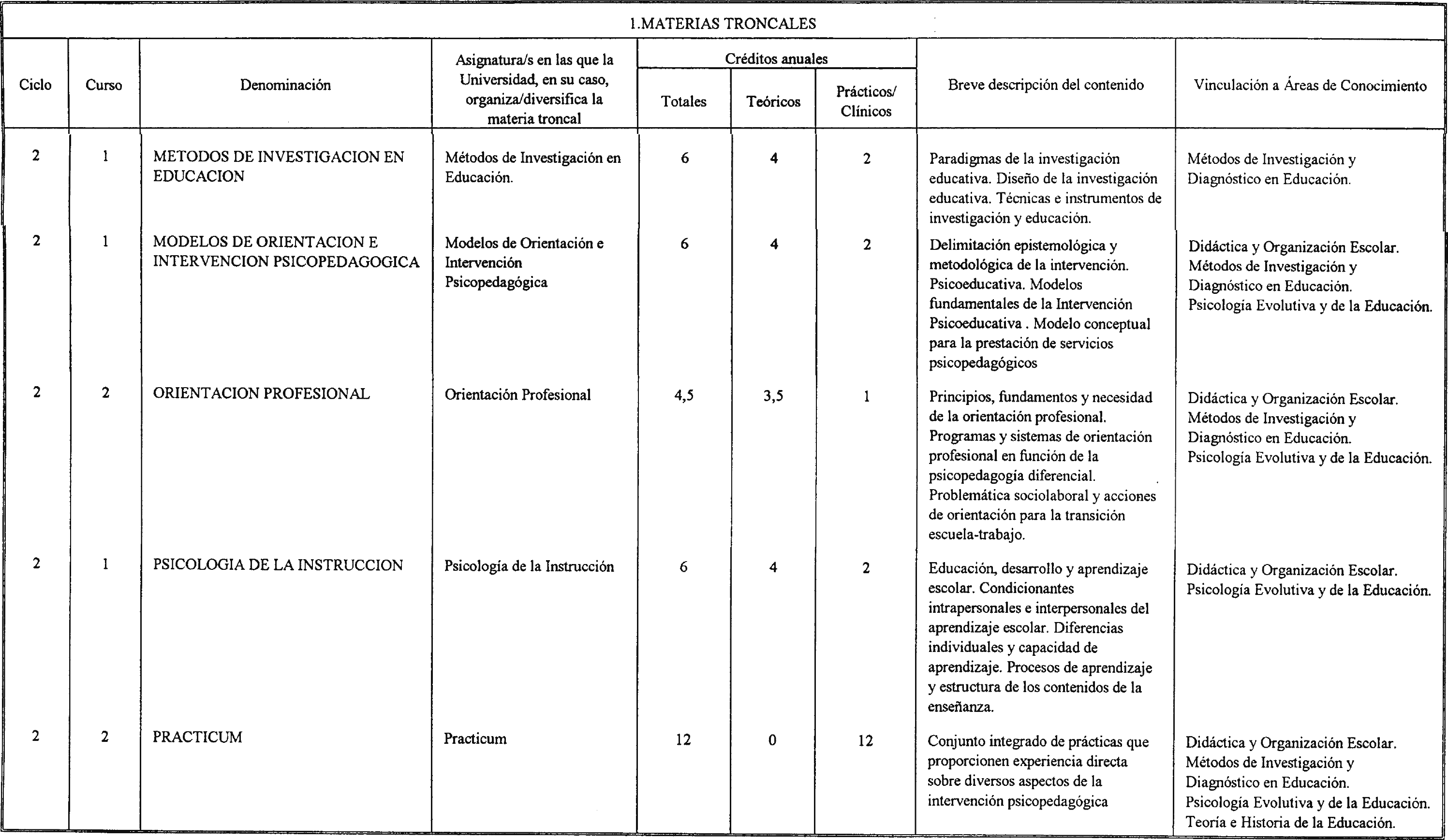 Imagen: /datos/imagenes/disp/2001/92/07501_7376814_image2.png