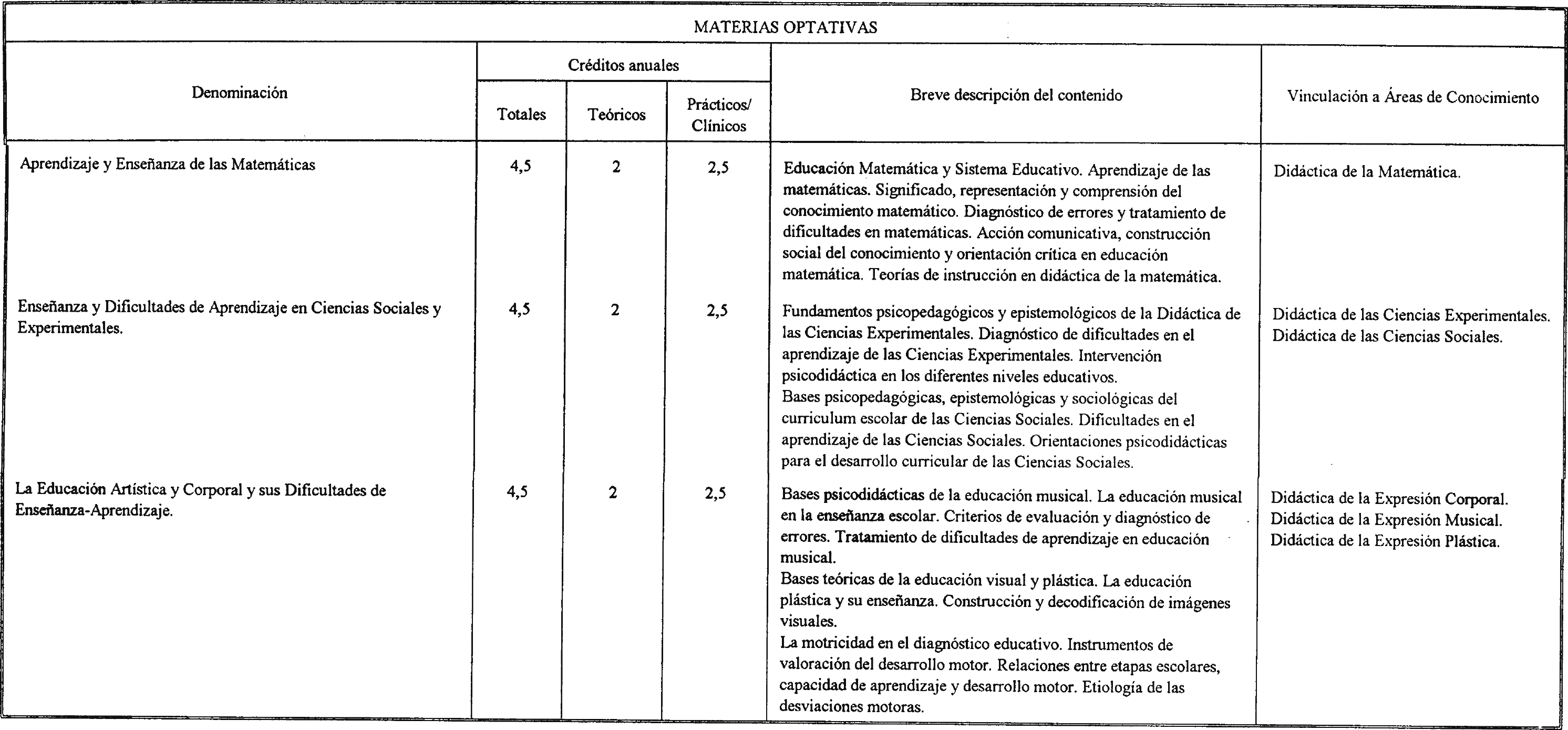 Imagen: /datos/imagenes/disp/2001/92/07501_7376814_image5.png