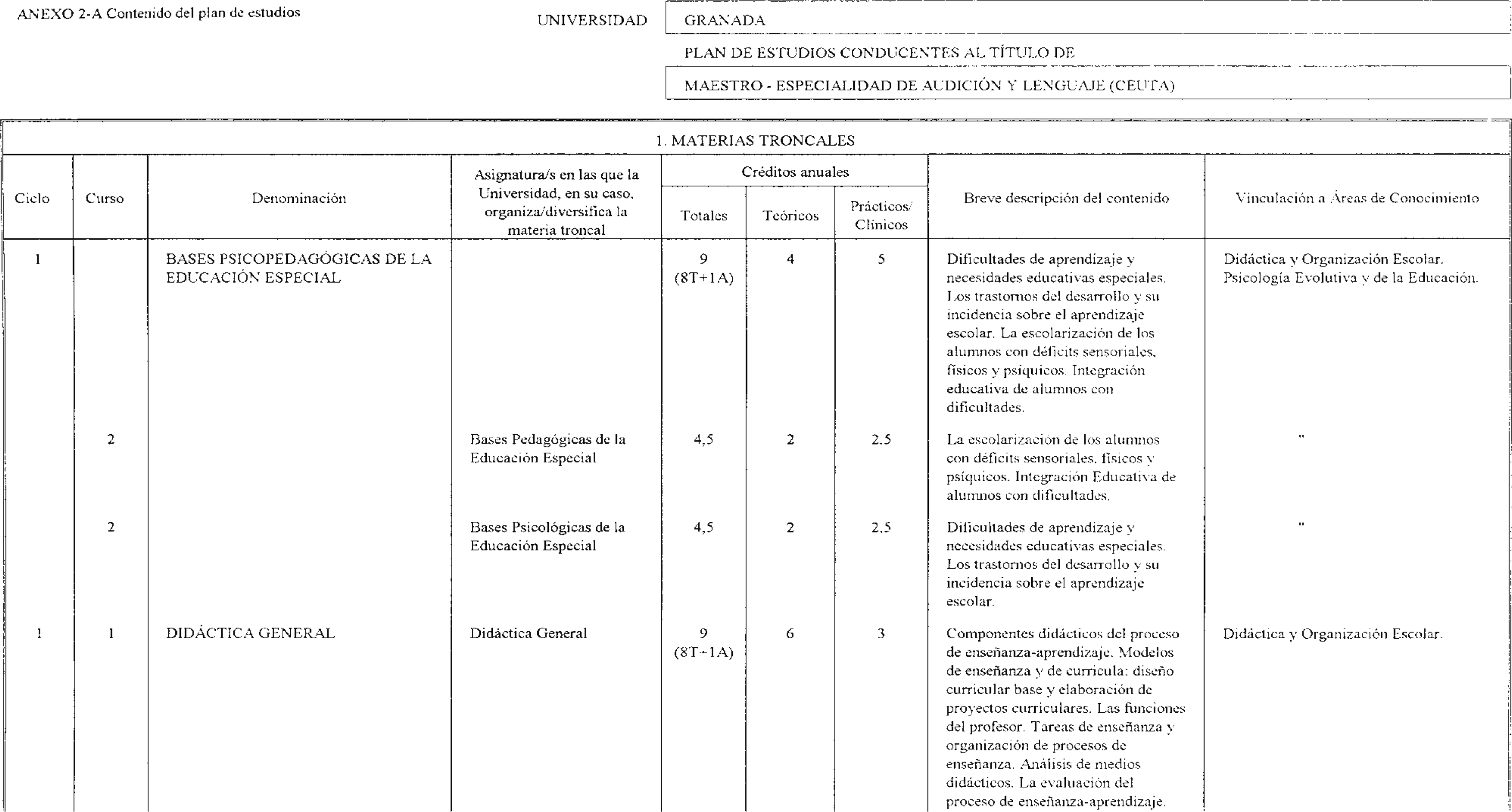 Imagen: /datos/imagenes/disp/2001/92/07502_7376818_image1.png